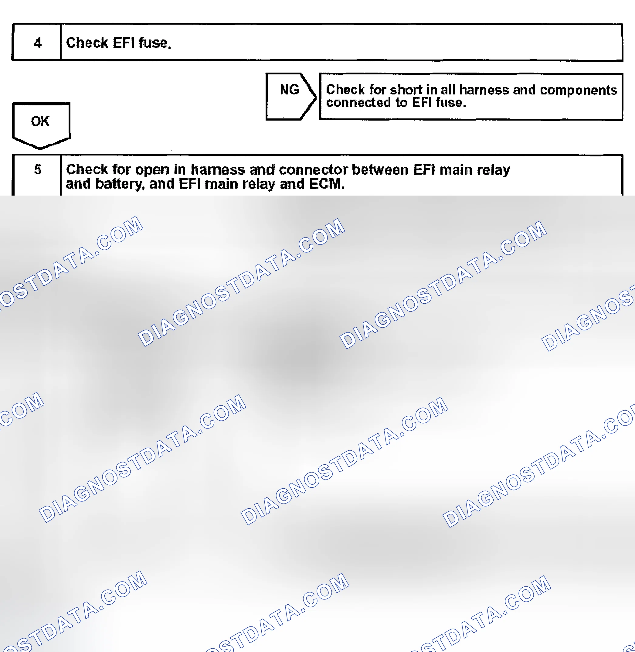Scheme 429