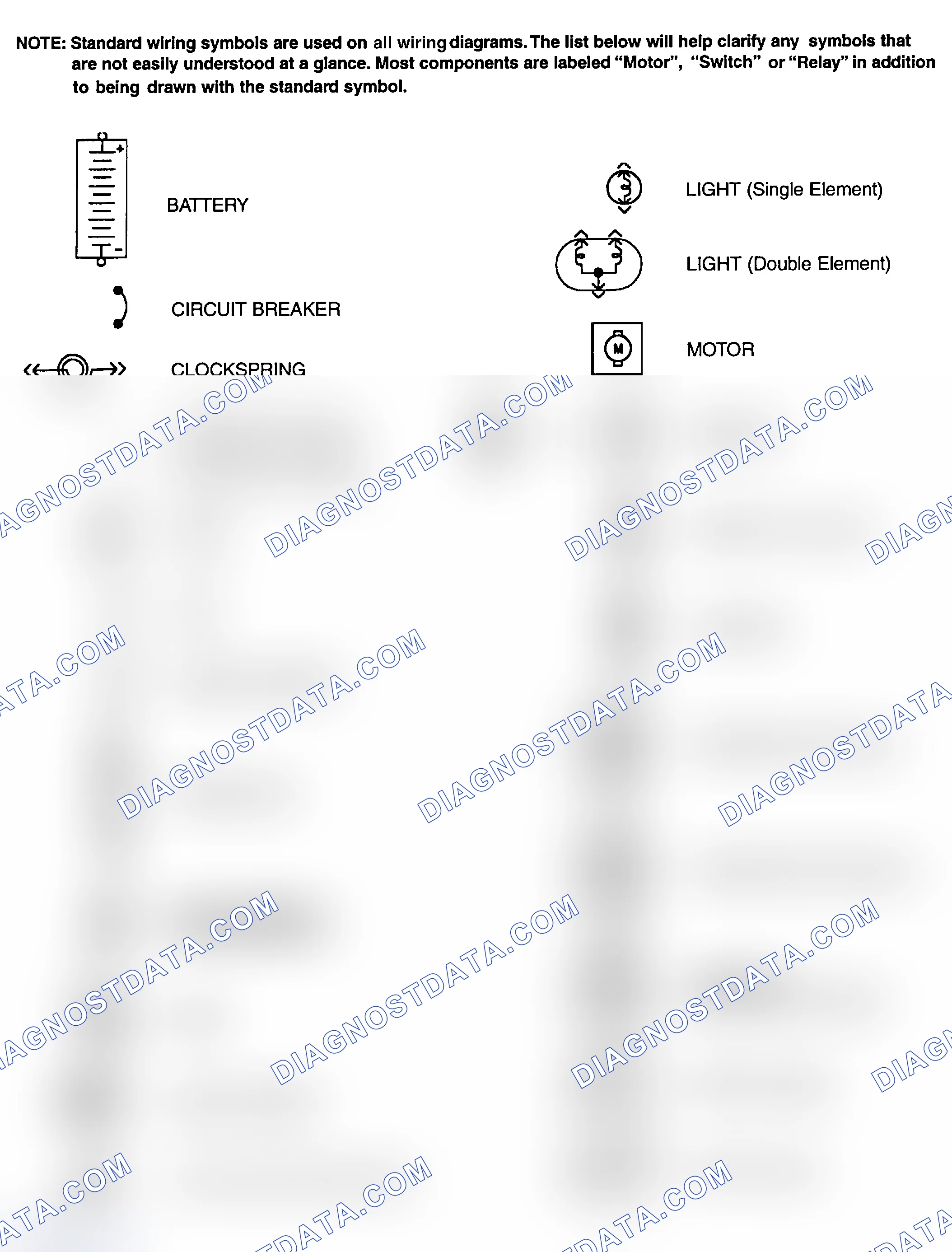 Scheme 1: Identifying Standard Wiring Diagram Symbols