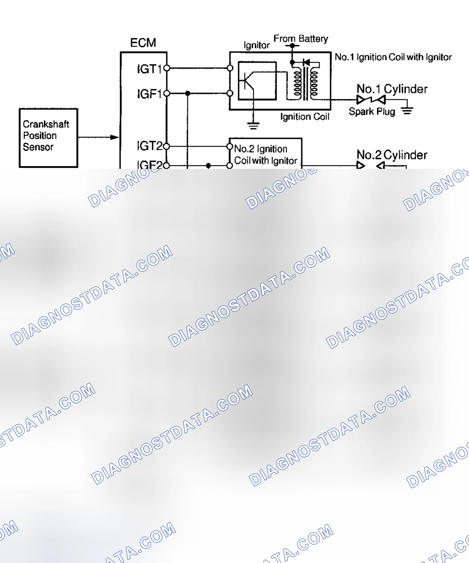 Scheme 29: Land Cruiser, Sequoia, Tundra 4.7L V8 & 4Runner 4.7L V8