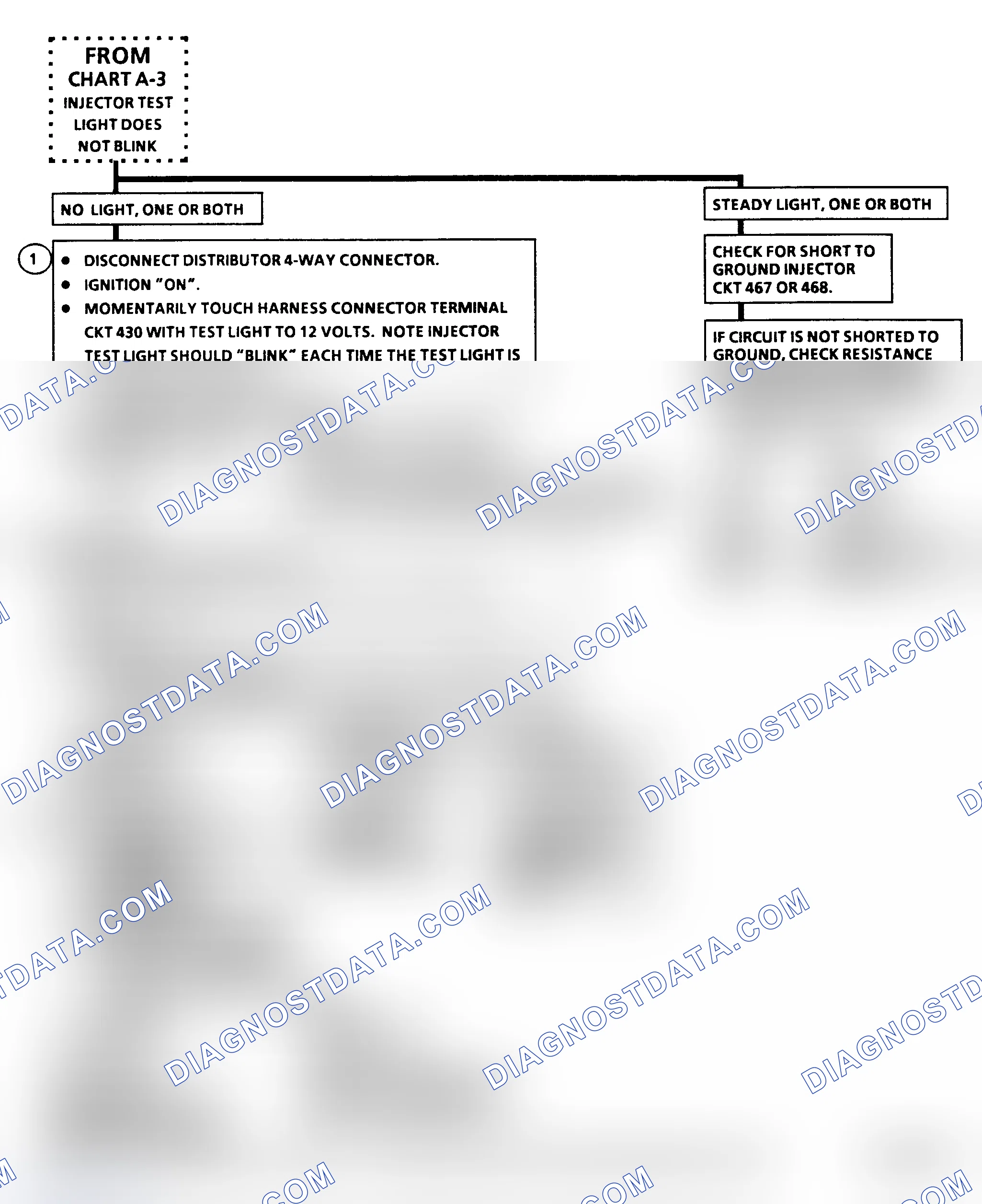 Scheme 123