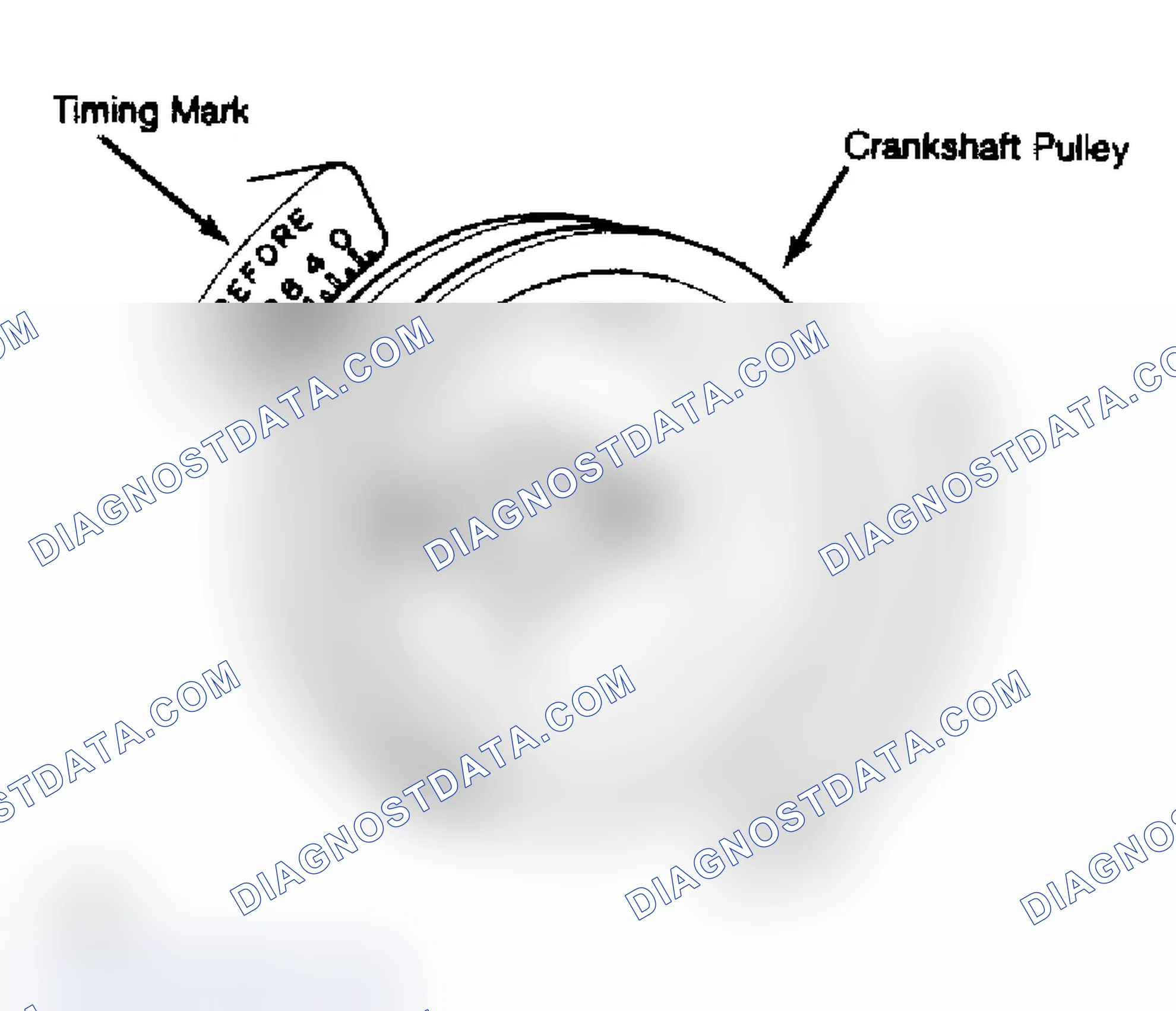 Scheme 6: IGNITION TIMING