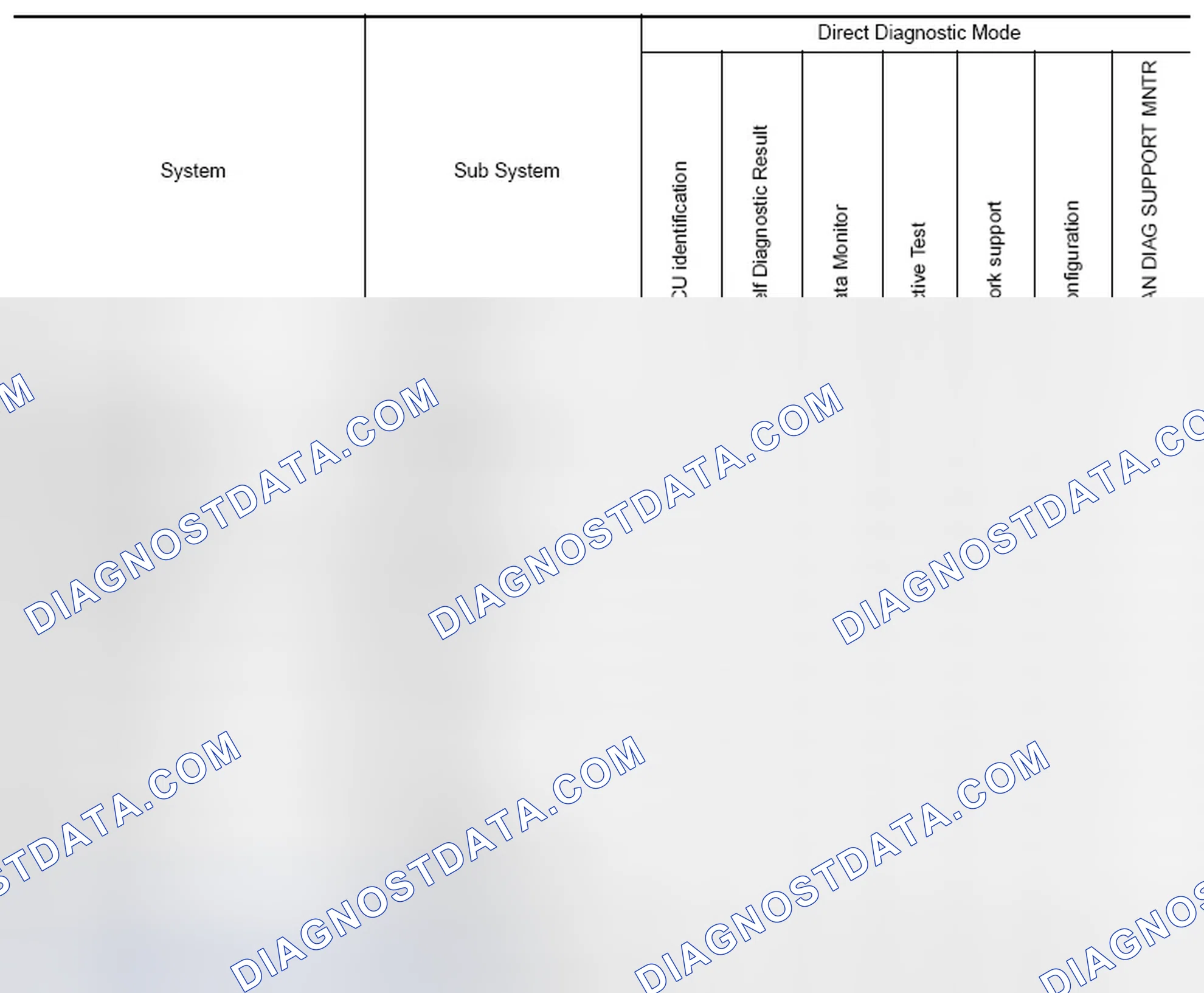 Scheme 20: SYSTEM APPLICATION