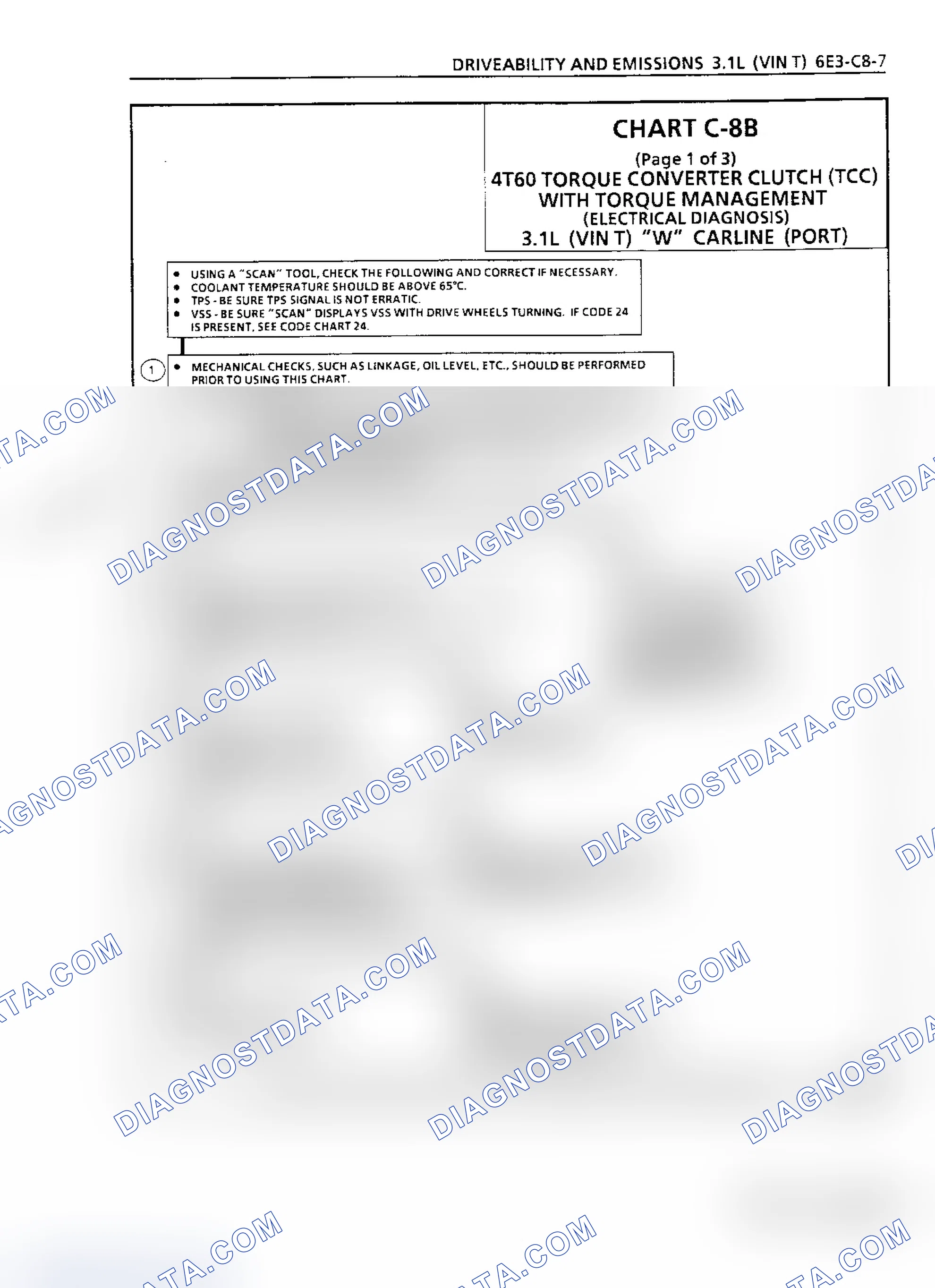 Scheme 214: Diagnostic Aids