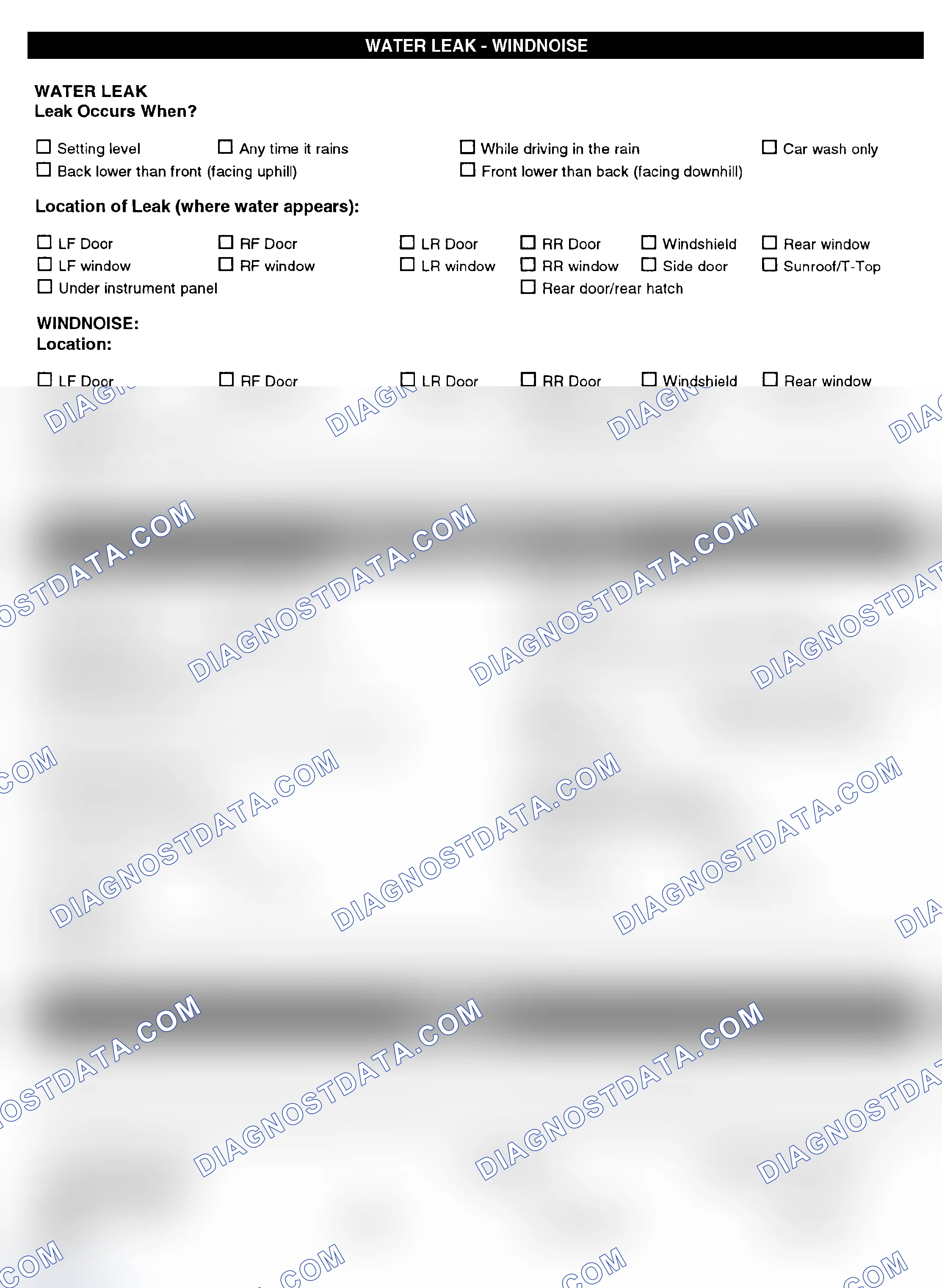 Scheme 5: Symptom Check List - Page 4