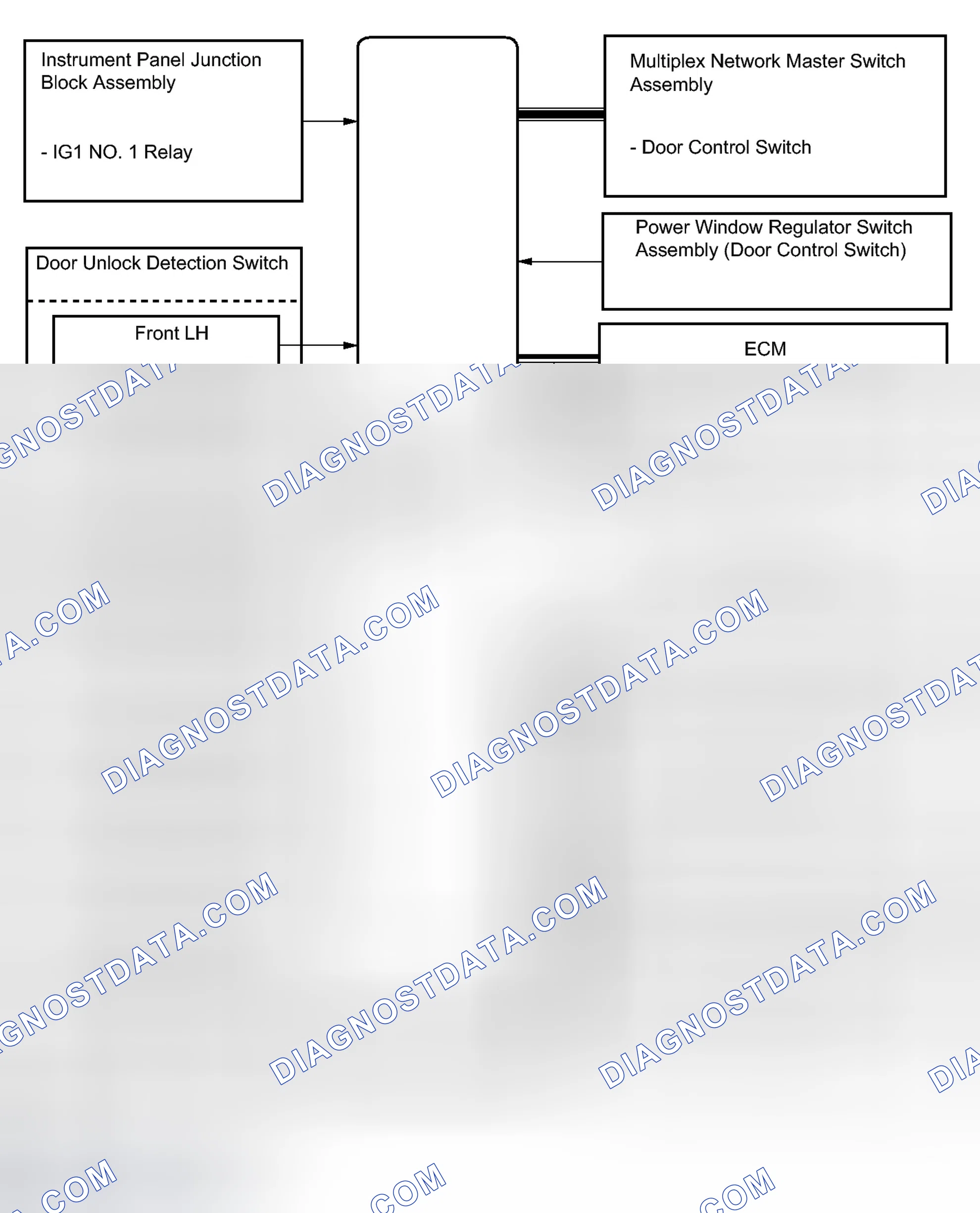 Scheme 15
