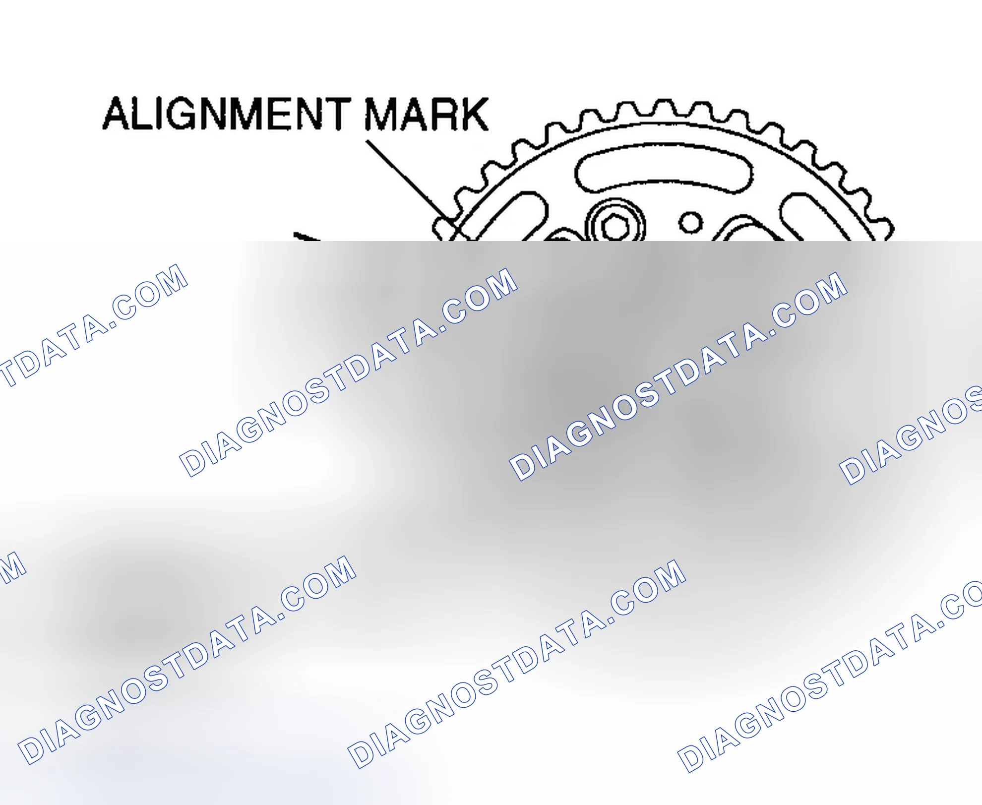 Scheme 120: Extreme Spark Retard Position