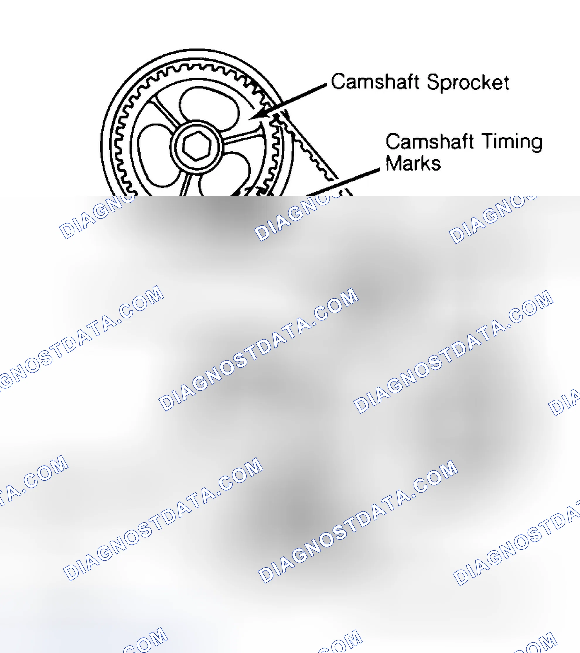 Scheme 29: Typical Camshaft Belt Sprocket Alignment