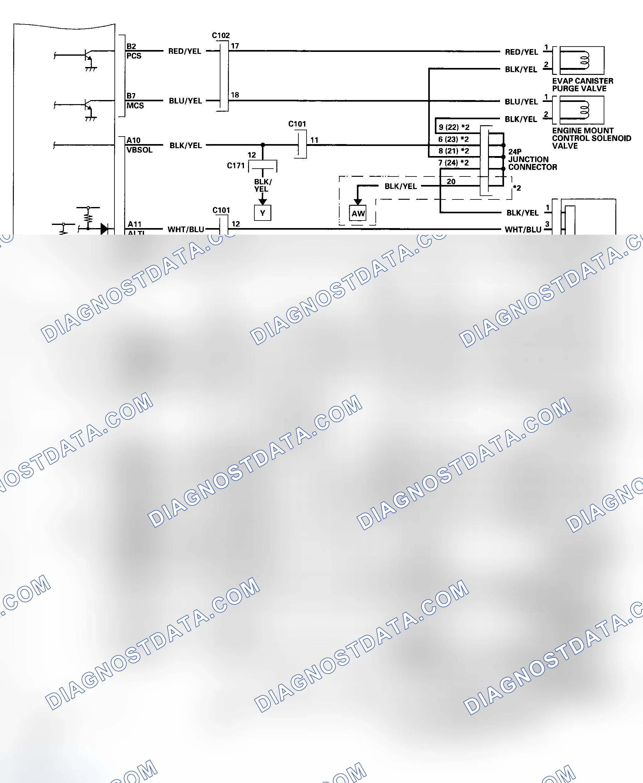 Scheme 72