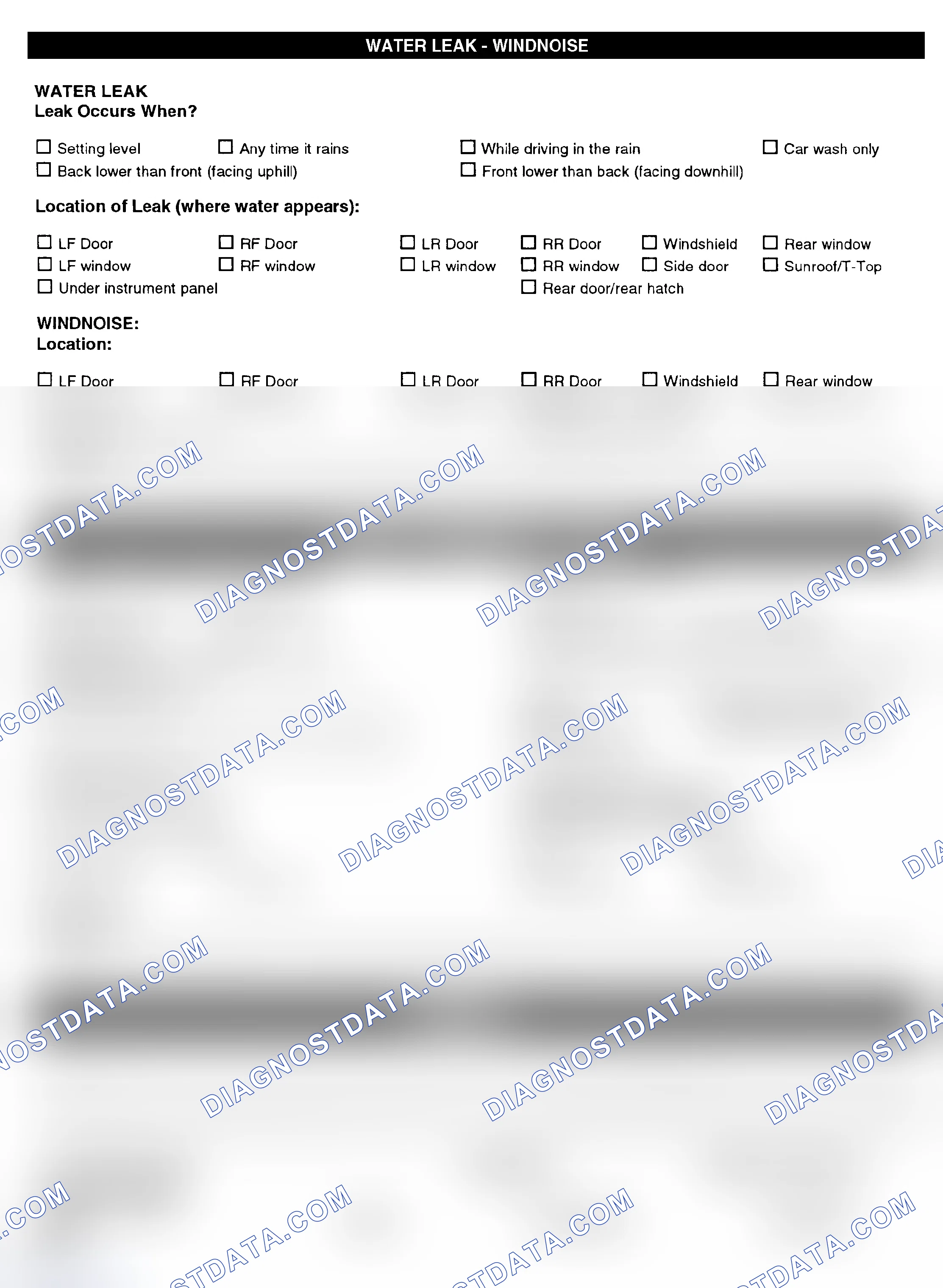 Scheme 5: Symptom Check List - Page 4