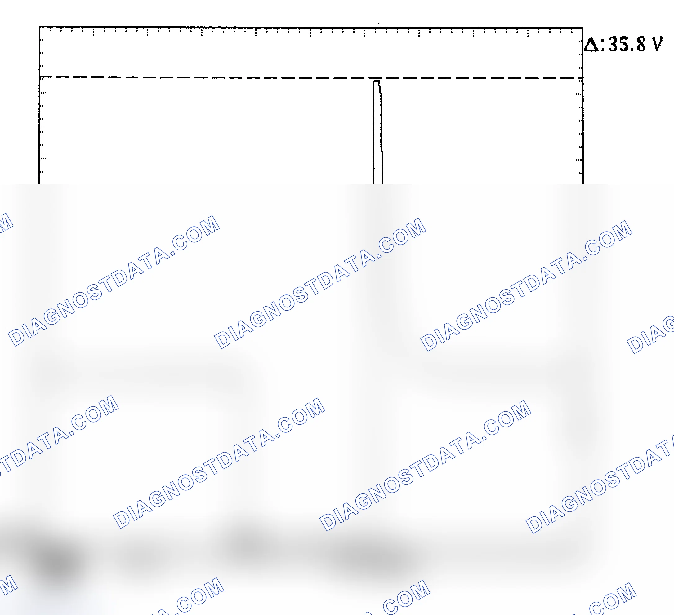 Scheme 28: Injector Bank - Known Good - Voltage Pattern