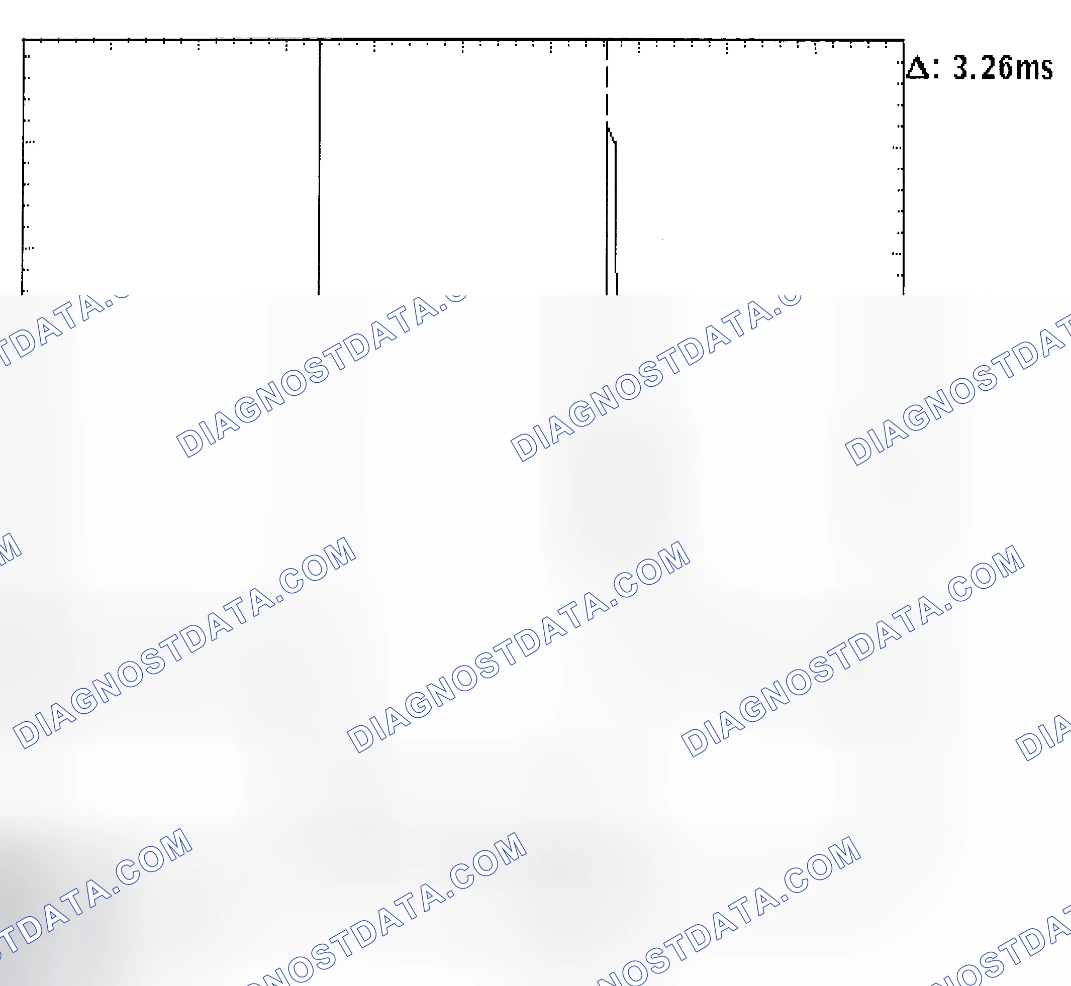 Scheme 22: Injector Bank - Known Good - Voltage Pattern