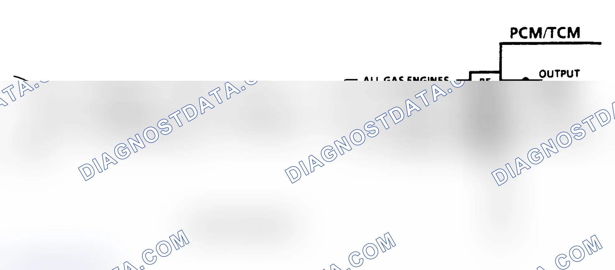Scheme 198: Diagnostic Aids