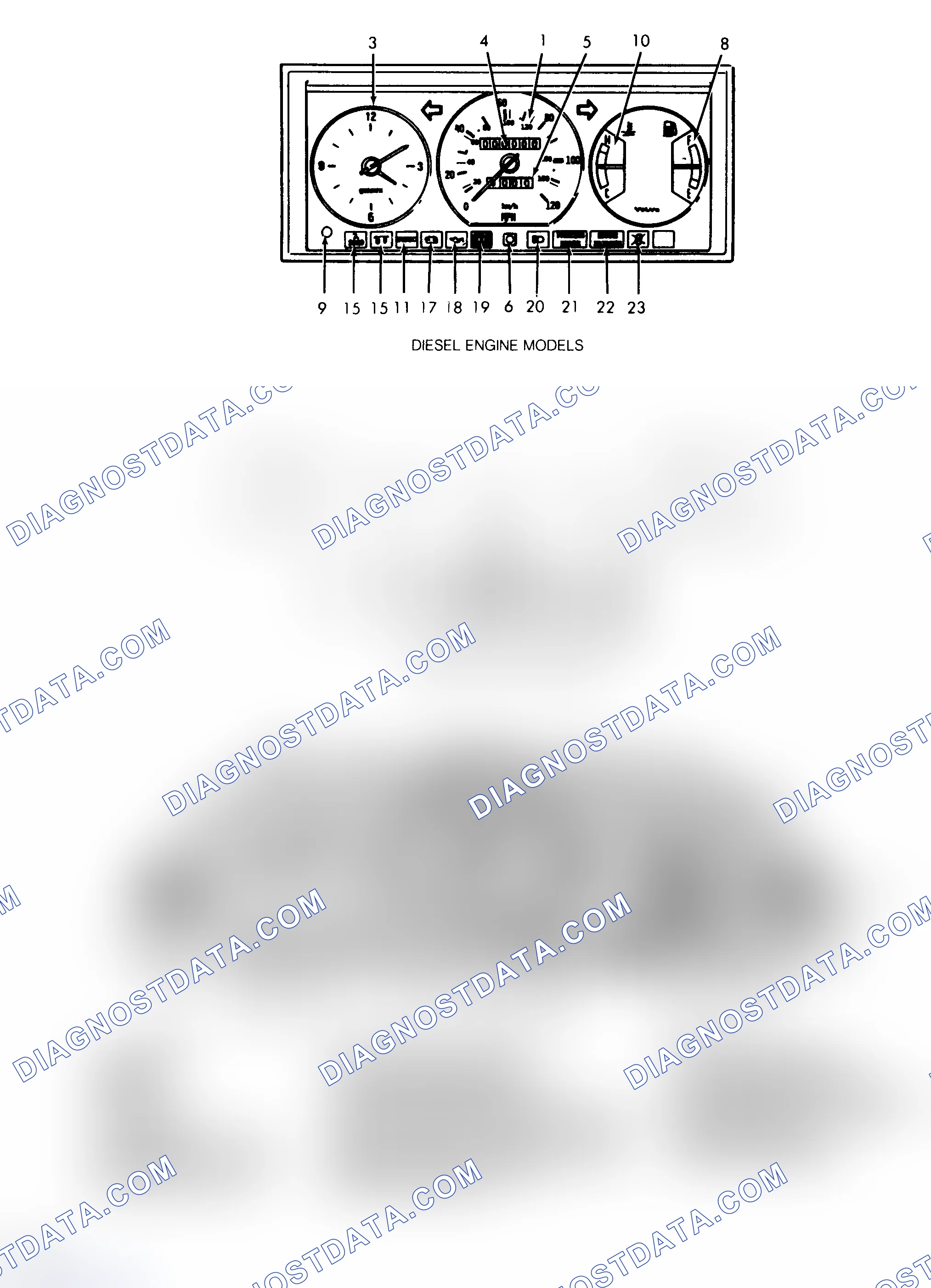 Scheme 1: SERVICE INDICATOR & WARNING LIGHTS