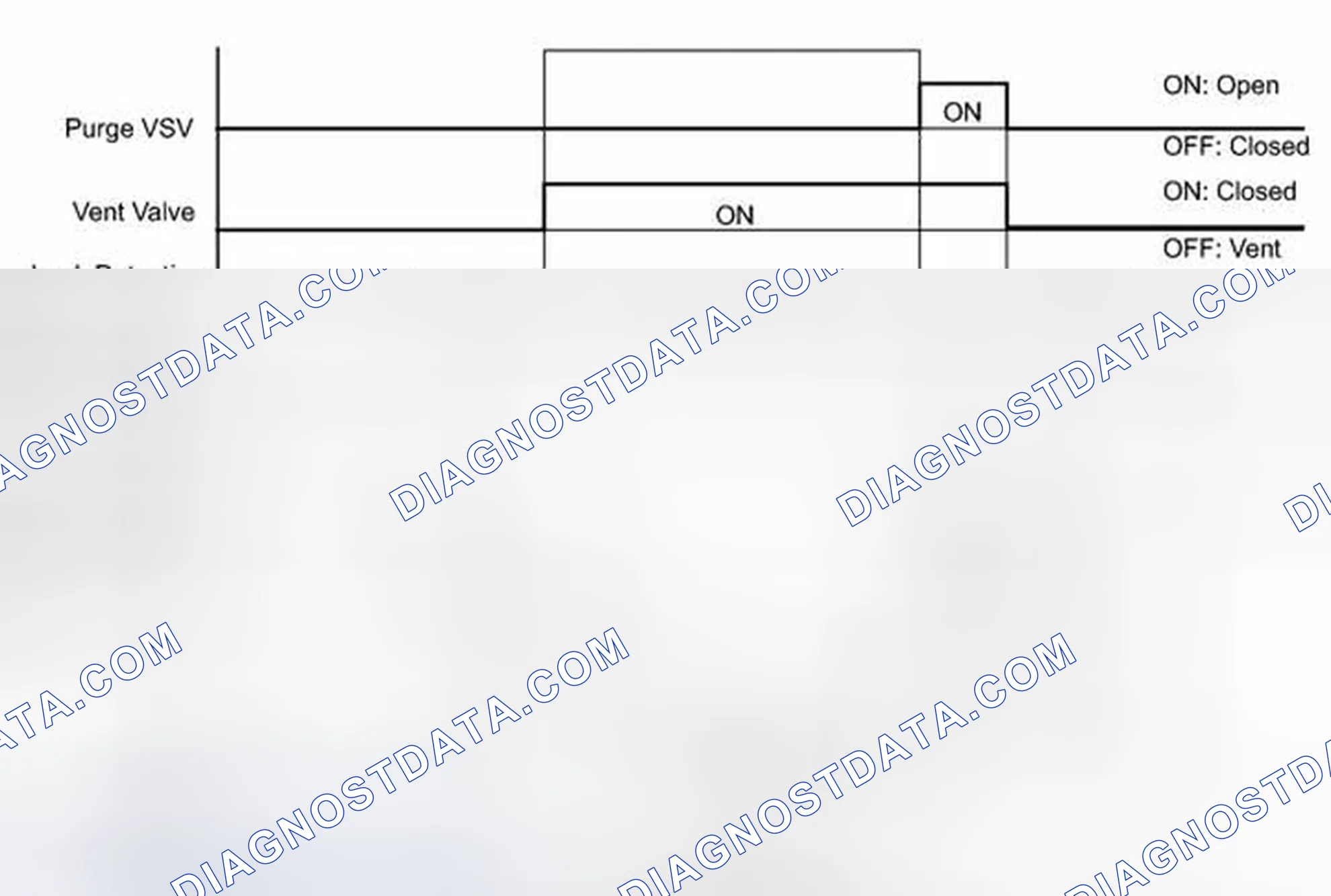 Scheme 72