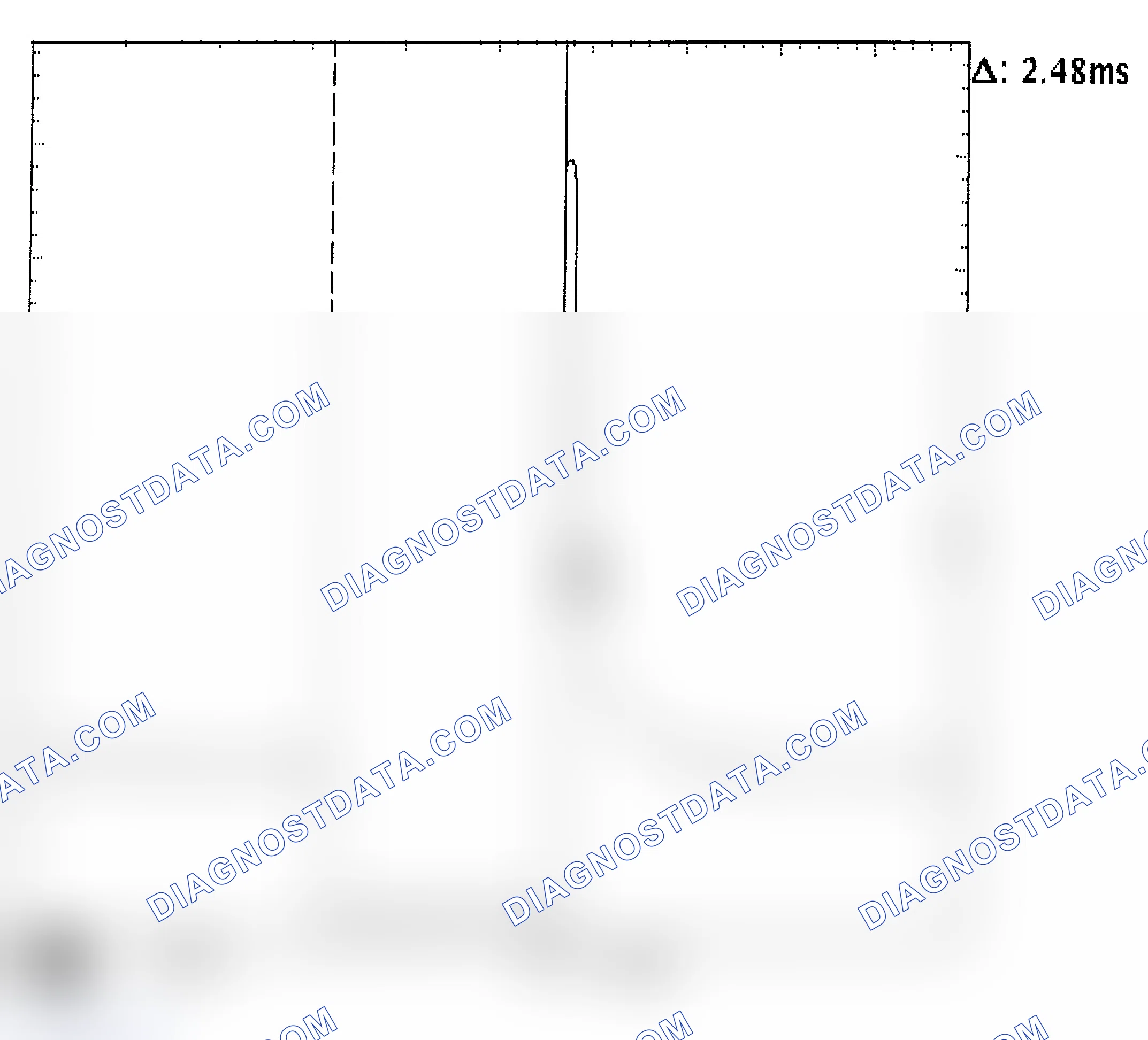 Scheme 24: Injector Bank - Known Good - Voltage Pattern