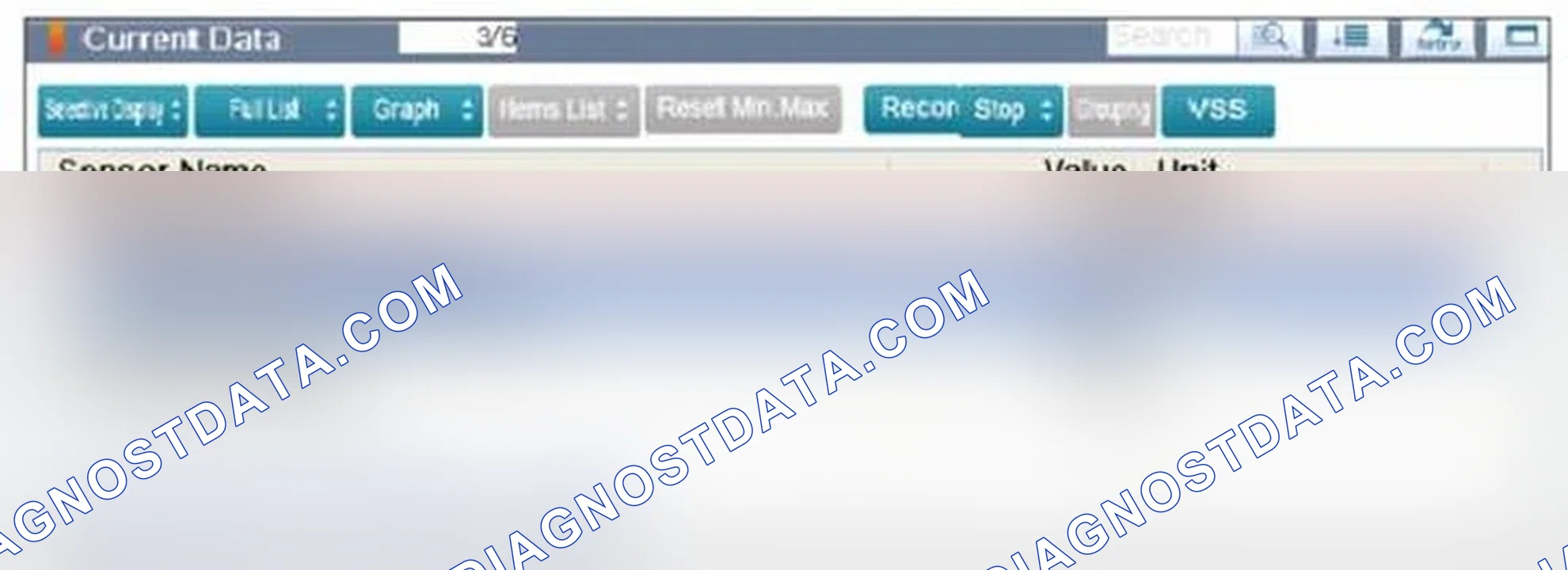 Scheme 3: GDS Diagnostics
