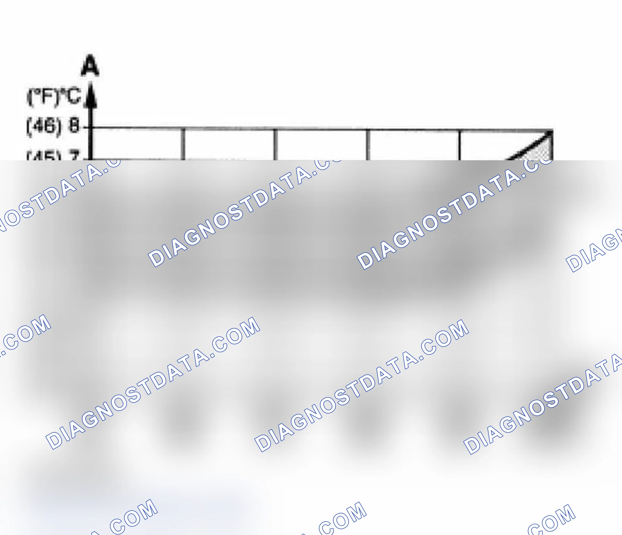 Scheme 102