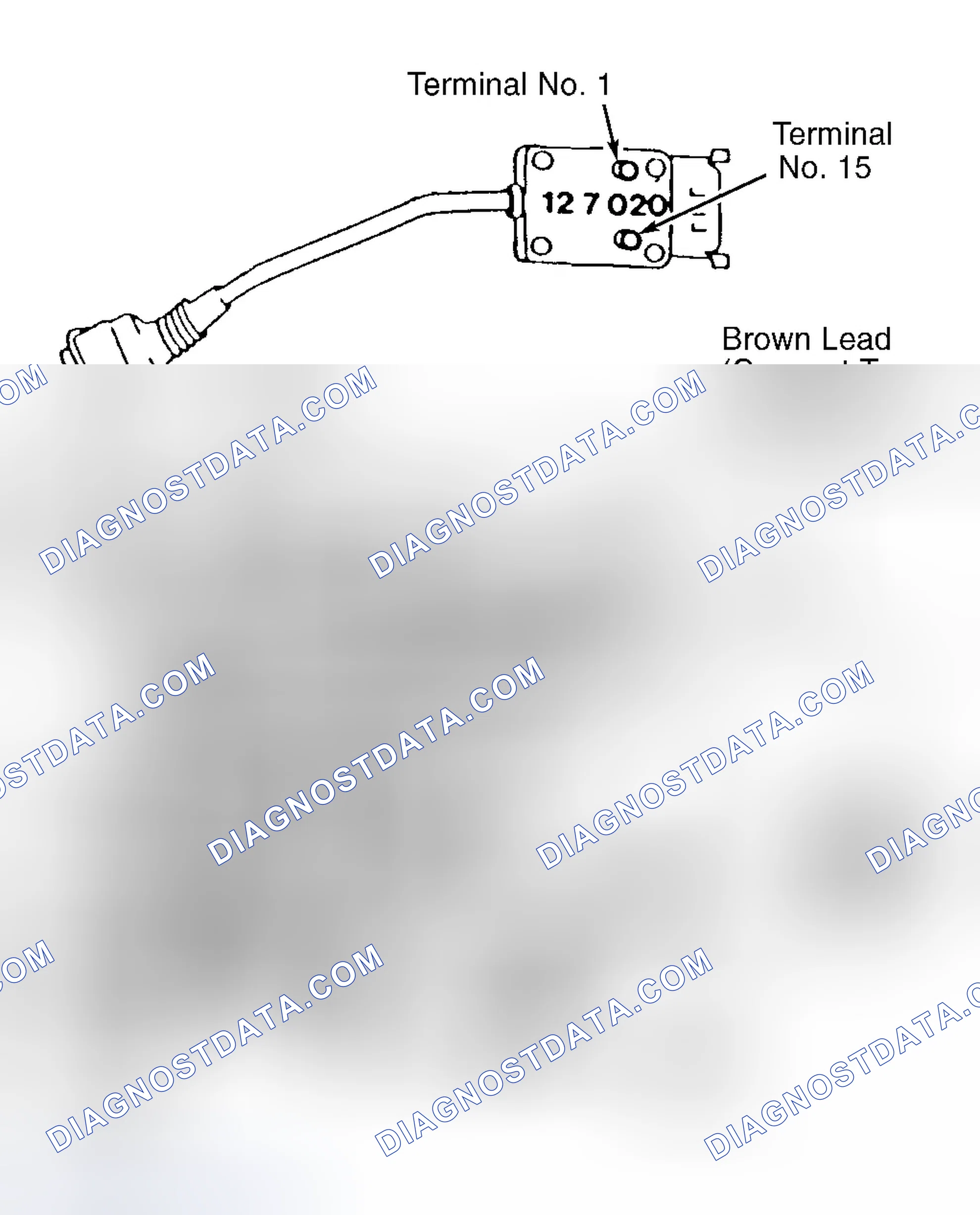 Scheme 4: Checking DIS Ignition Coil Primary Signal (318i, 318is, 318ti)