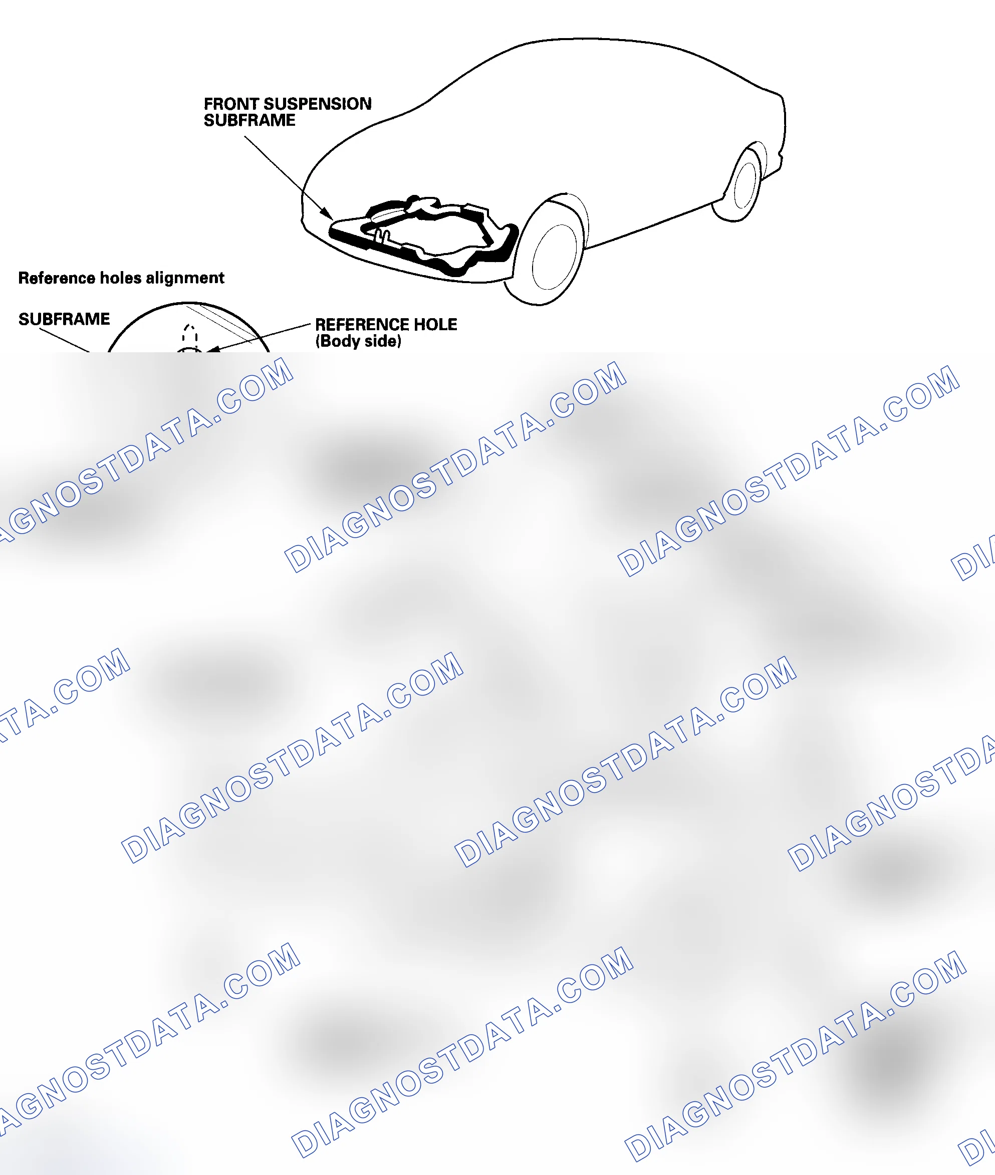 Scheme 1: Subframe Torque