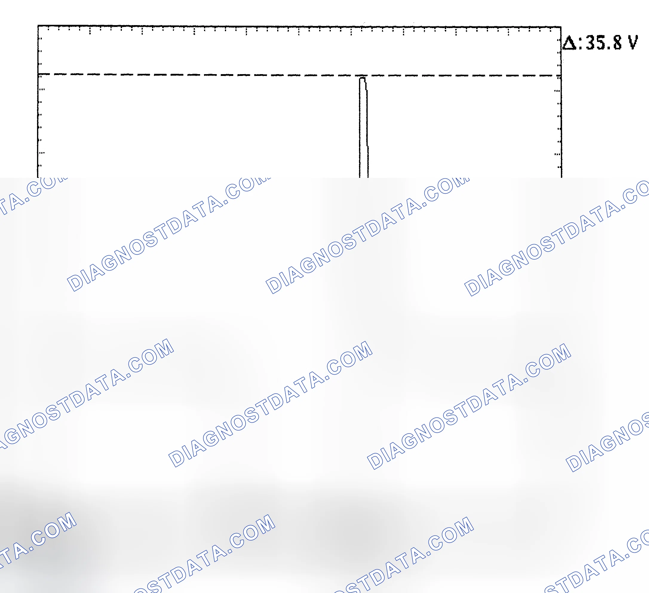 Scheme 28: Injector Bank - Known Good - Voltage Pattern