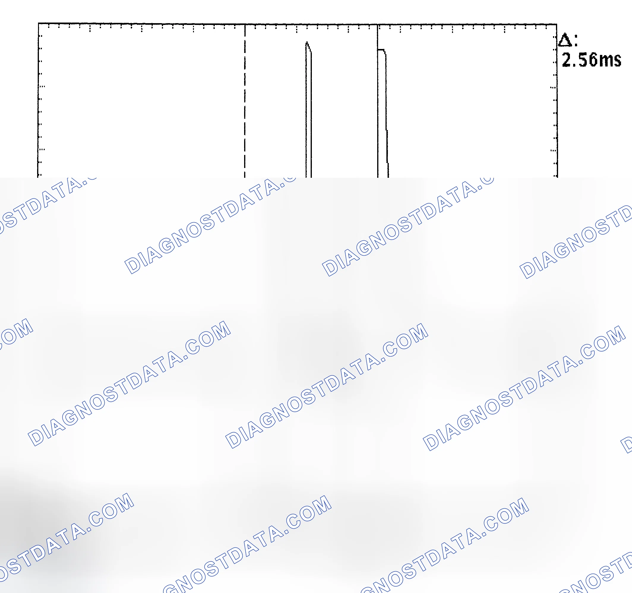 Scheme 27: Injector Bank - Known Good - Voltage Pattern