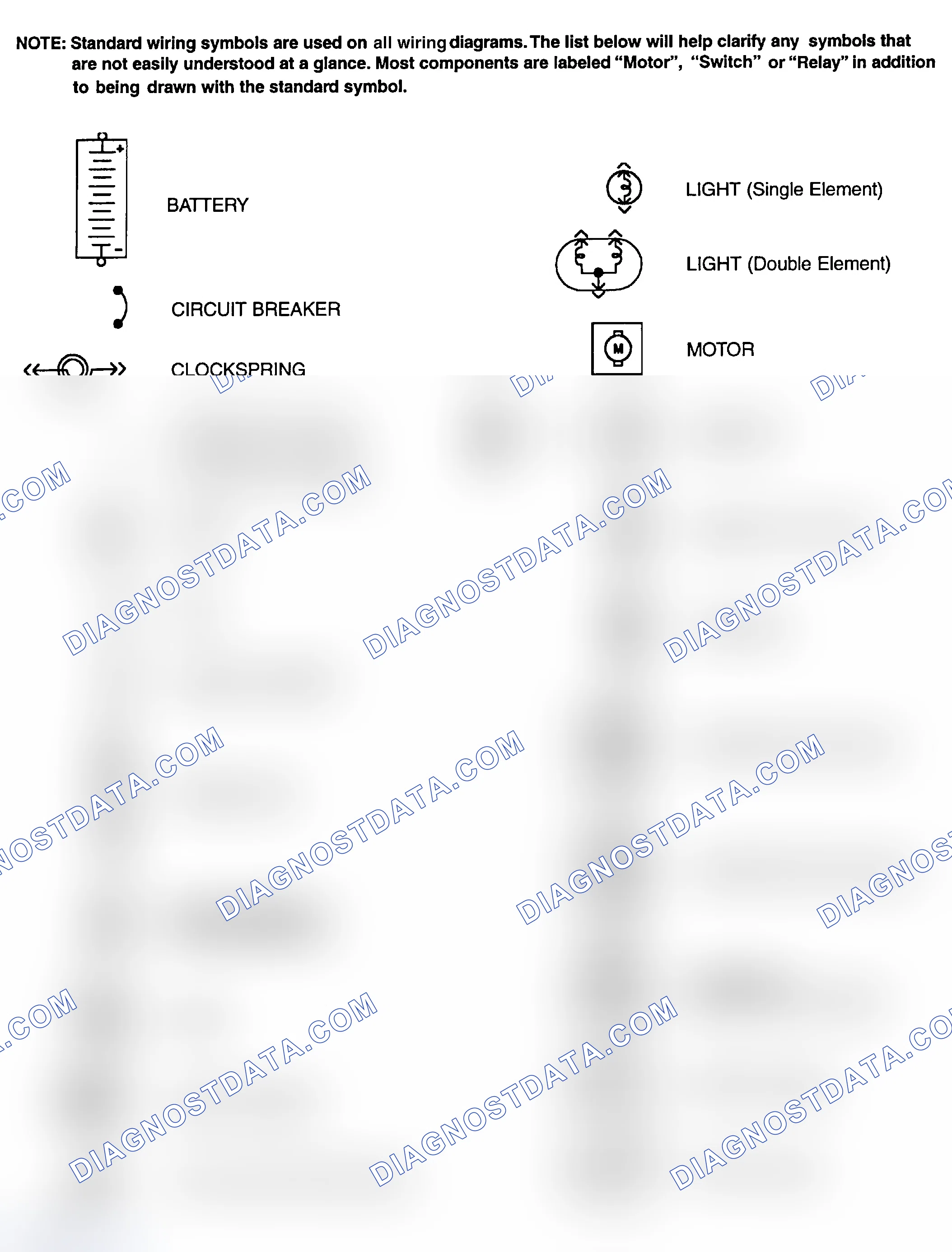 Scheme 1: Identifying Standard Wiring Diagram Symbols