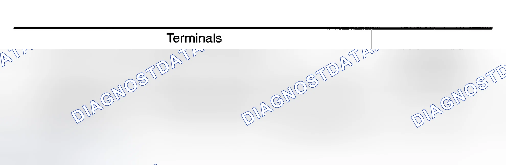 Scheme 217: DIAGNOSTIC PROCEDURE