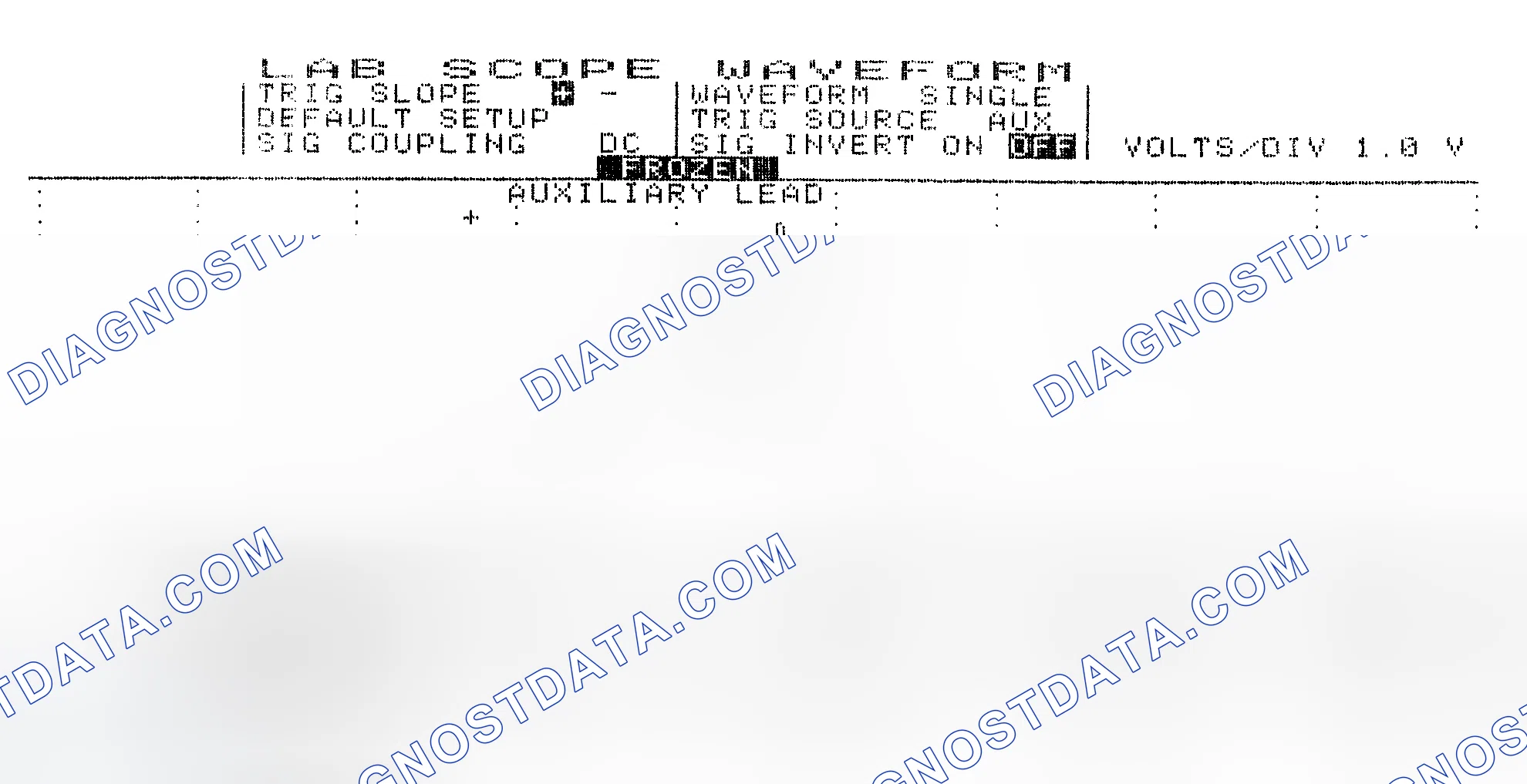 Scheme 19: Single Injector w/Excessive Current Flow - Current Pattern