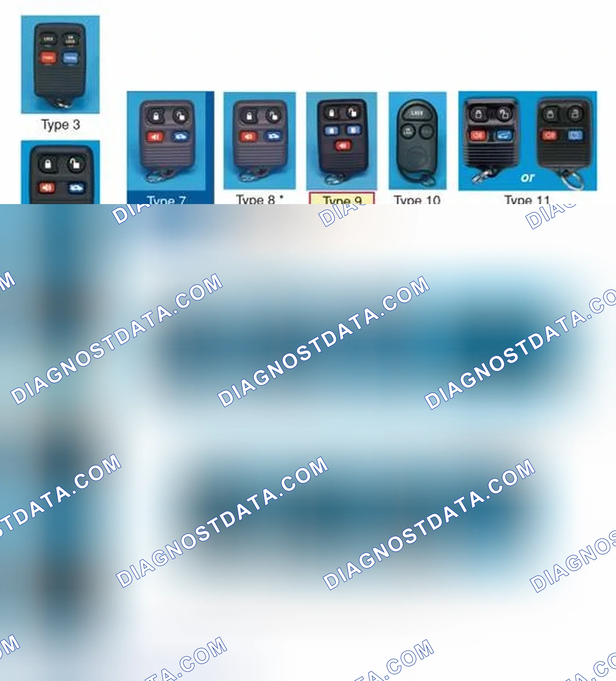 Scheme 26: TRANSMITTER TYPE IDENTIFICATION
