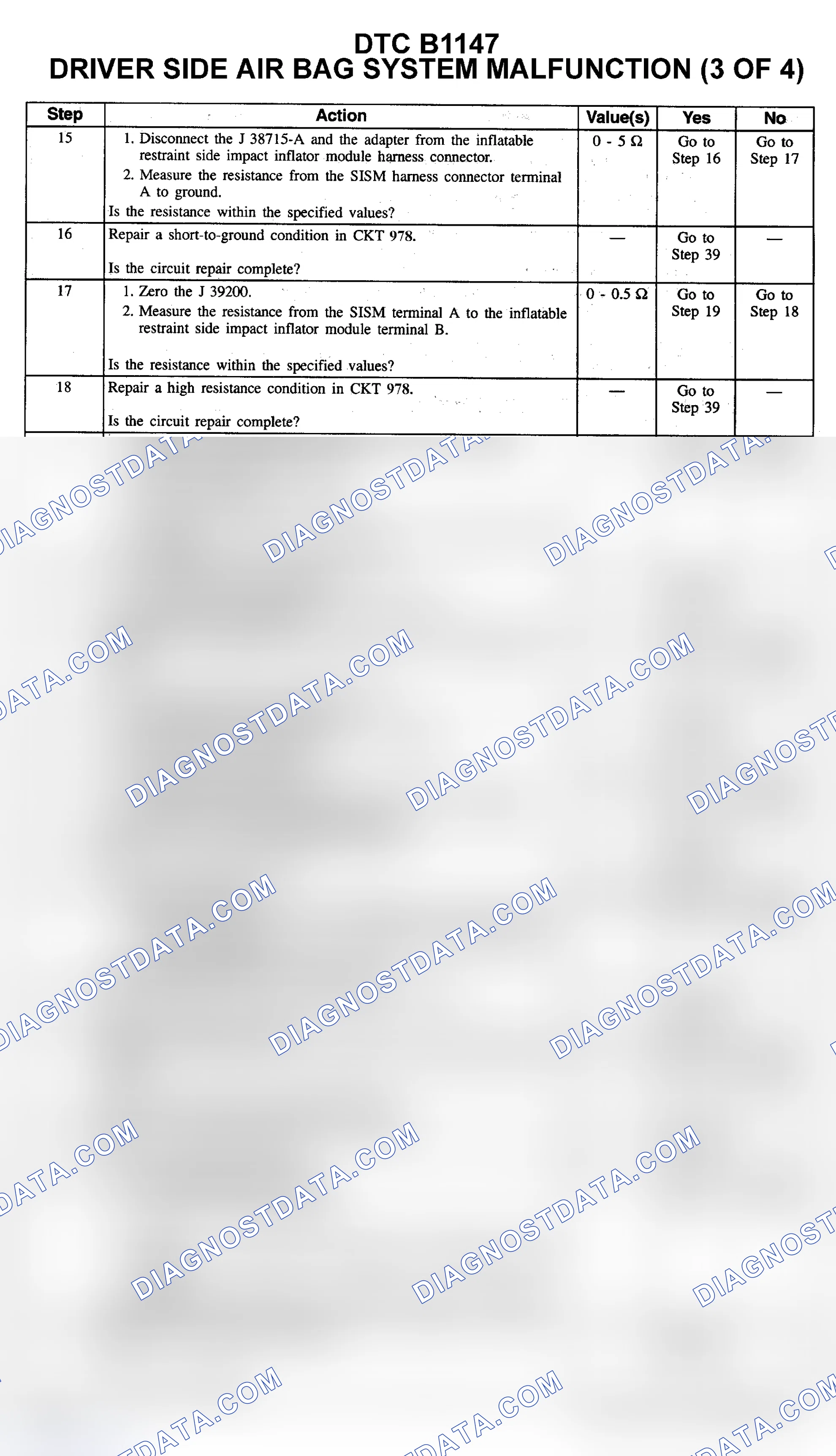 Scheme 48