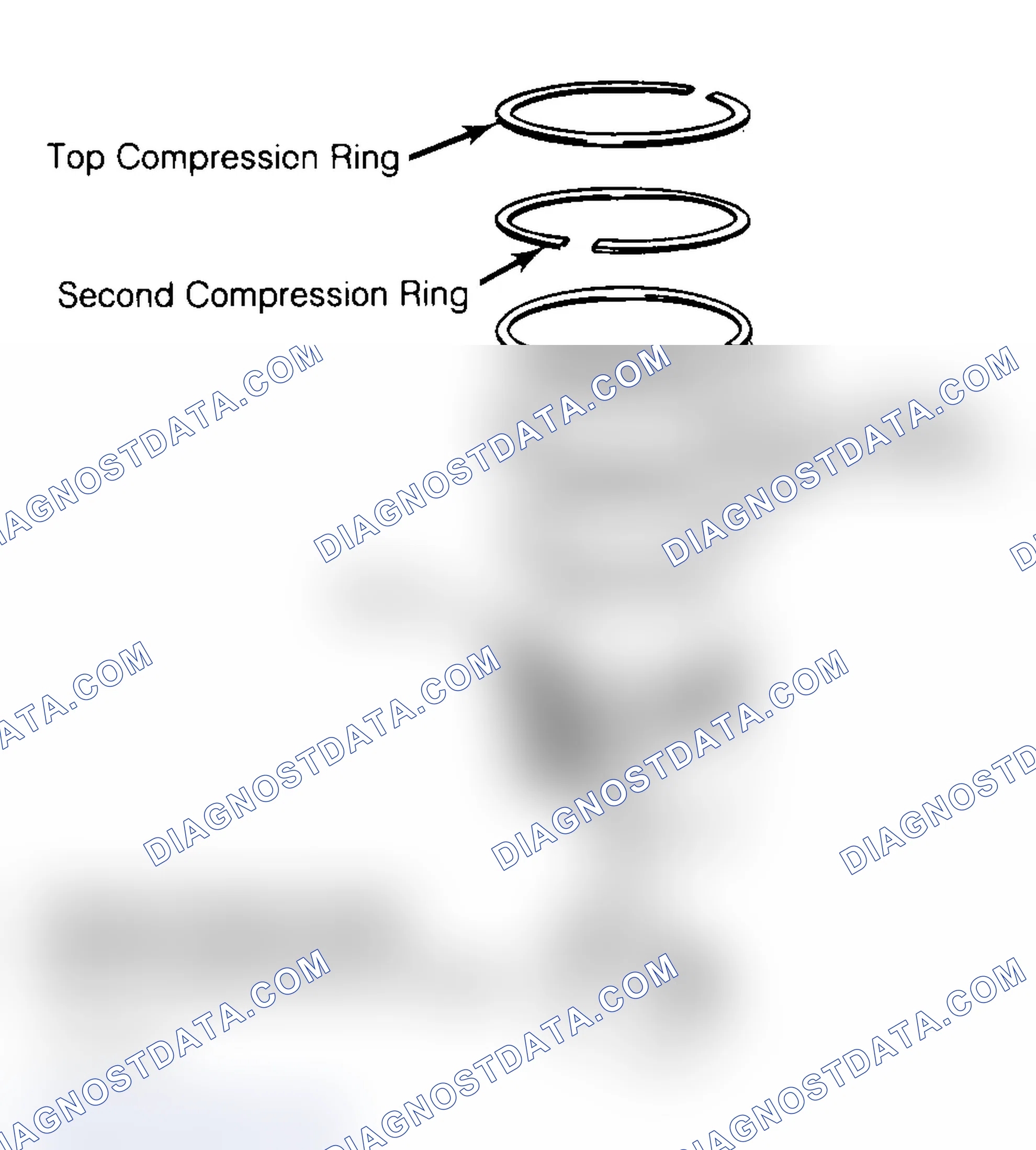 Scheme 18: Positioning Typical Piston Ring End Gap