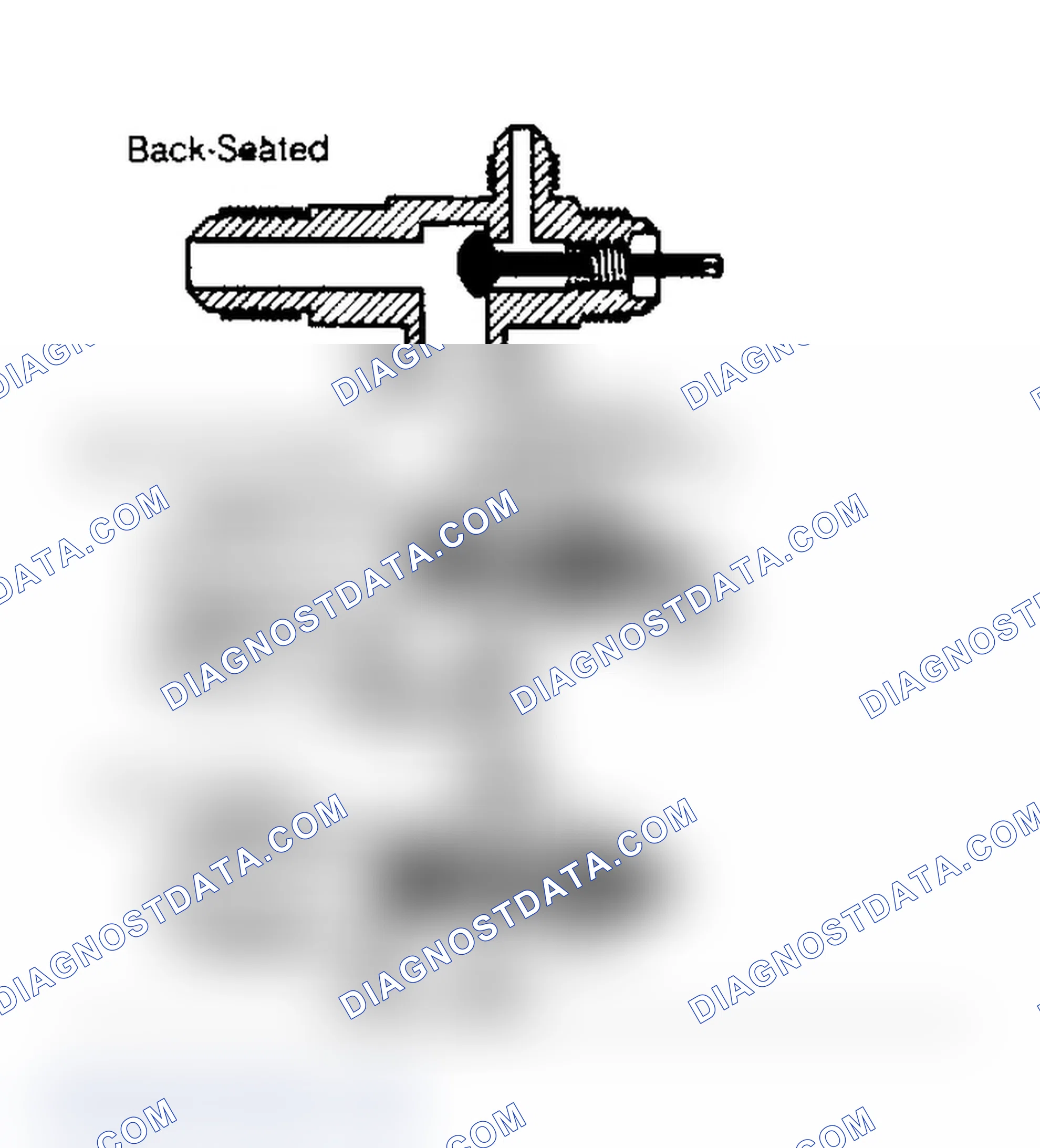 Scheme 9: Identifying Stem-Type Service Valve Positions