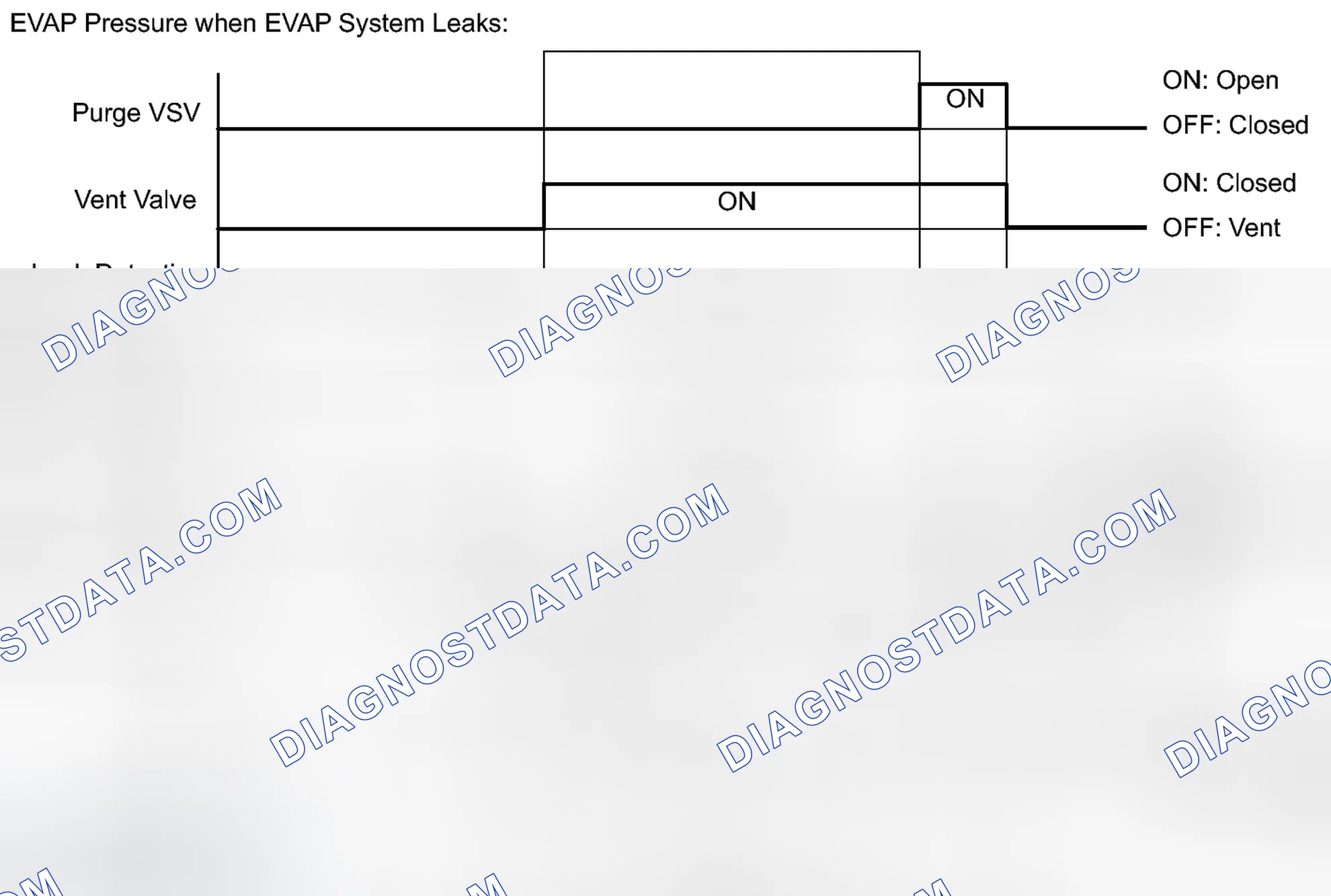 Scheme 402