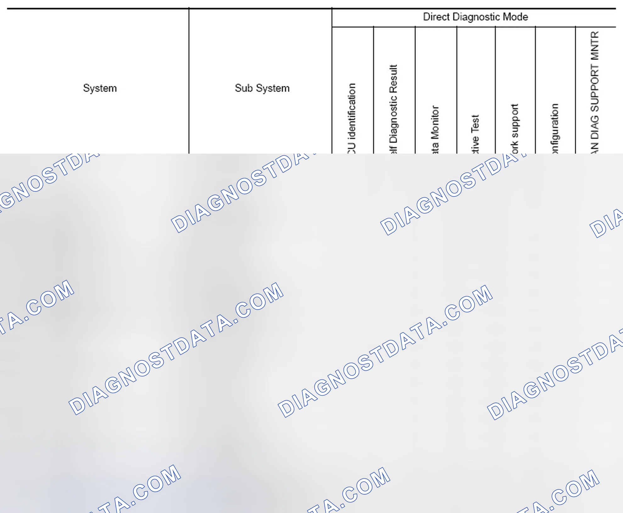 Scheme 19: SYSTEM APPLICATION