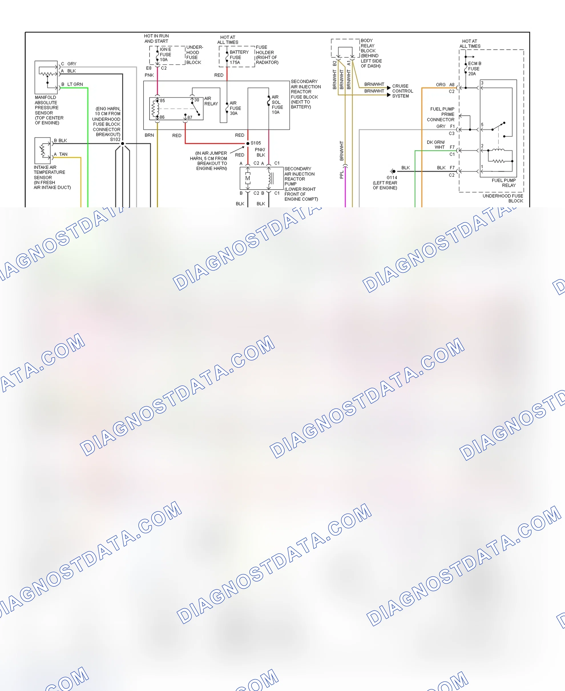Scheme 19: PCM Wiring Diagram (Blazer, Bravada, Envoy, Jimmy, Sonoma & S10 Pickup - 4.3L - 3 Of 4)