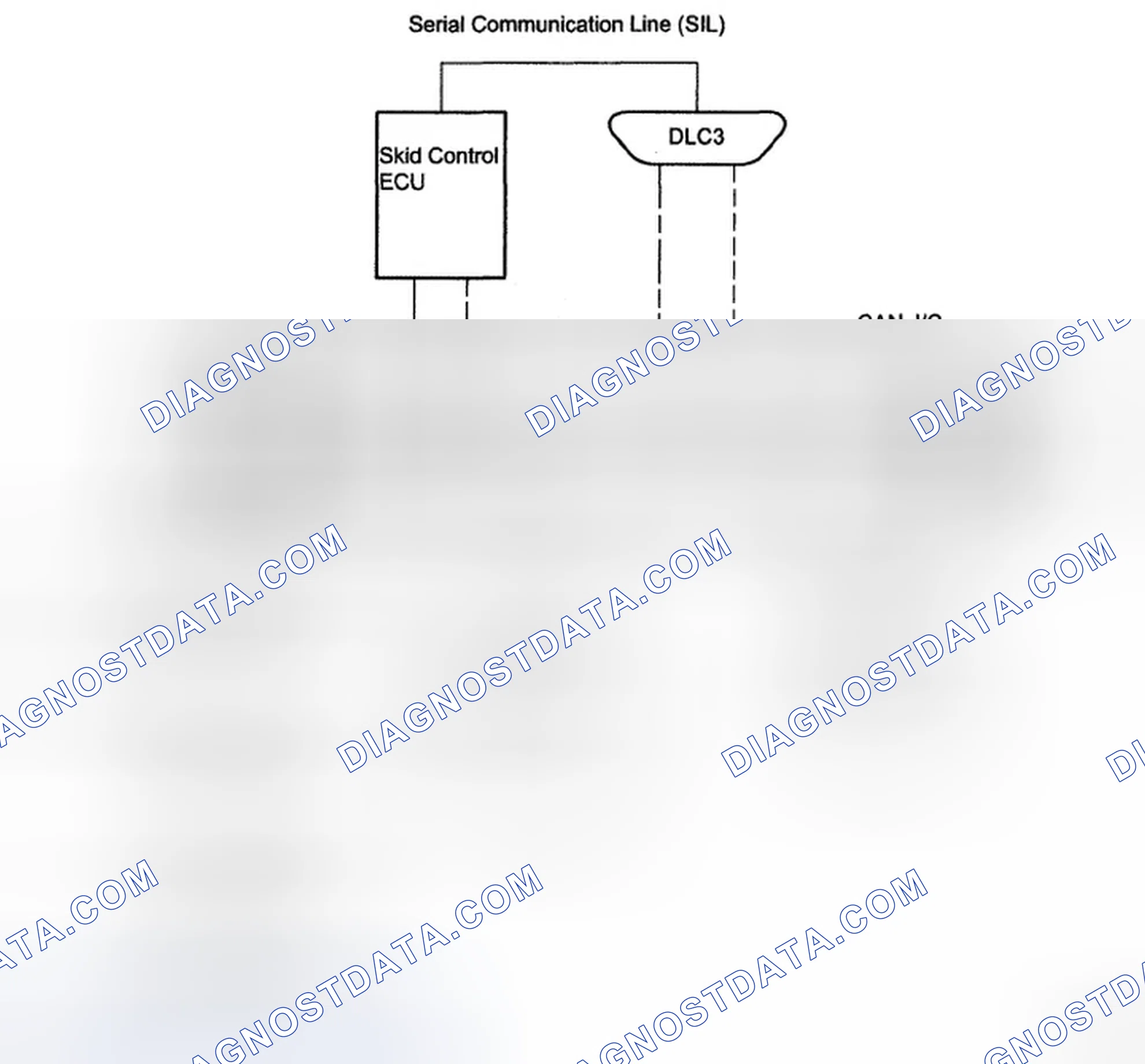 Scheme 6: SYSTEM DIAGRAM