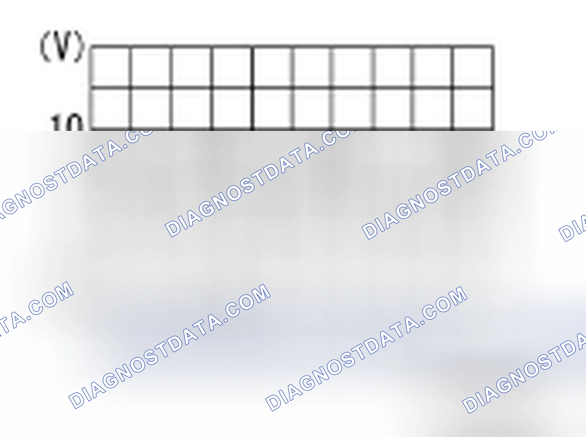 Scheme 22: Diagnosis Procedure