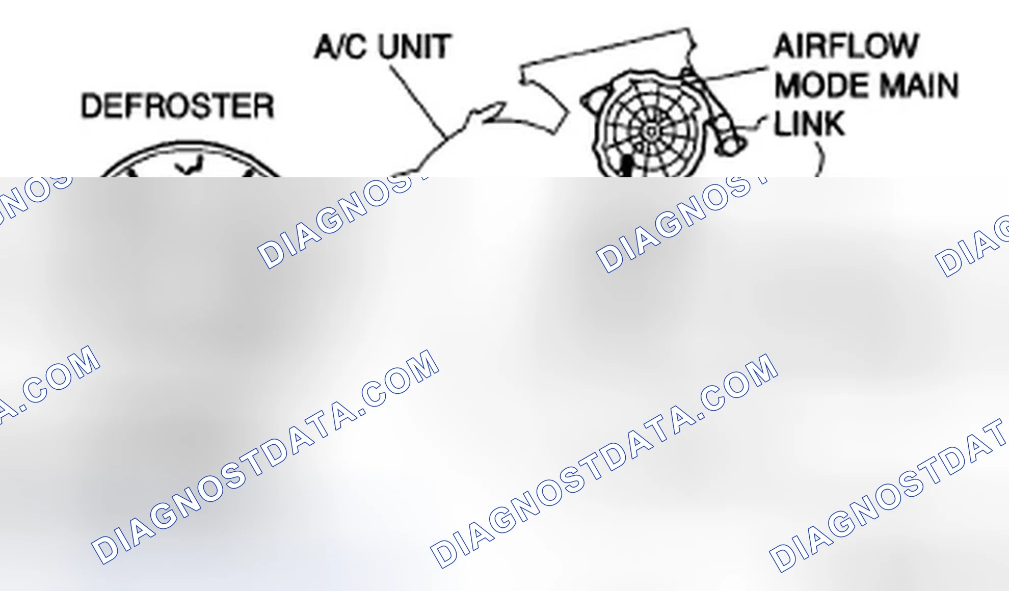 Scheme 47: Airflow Mode Wire