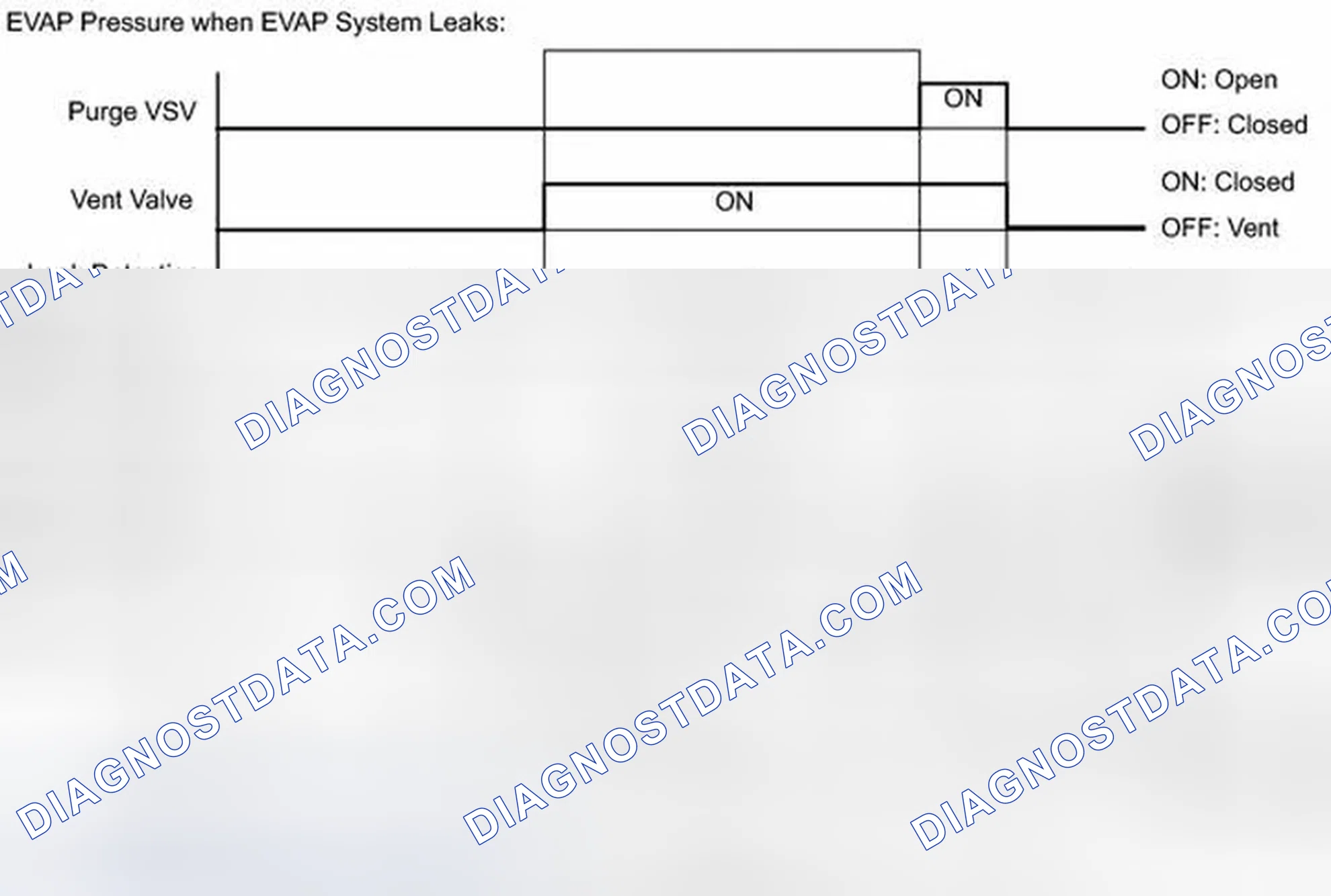 Scheme 336