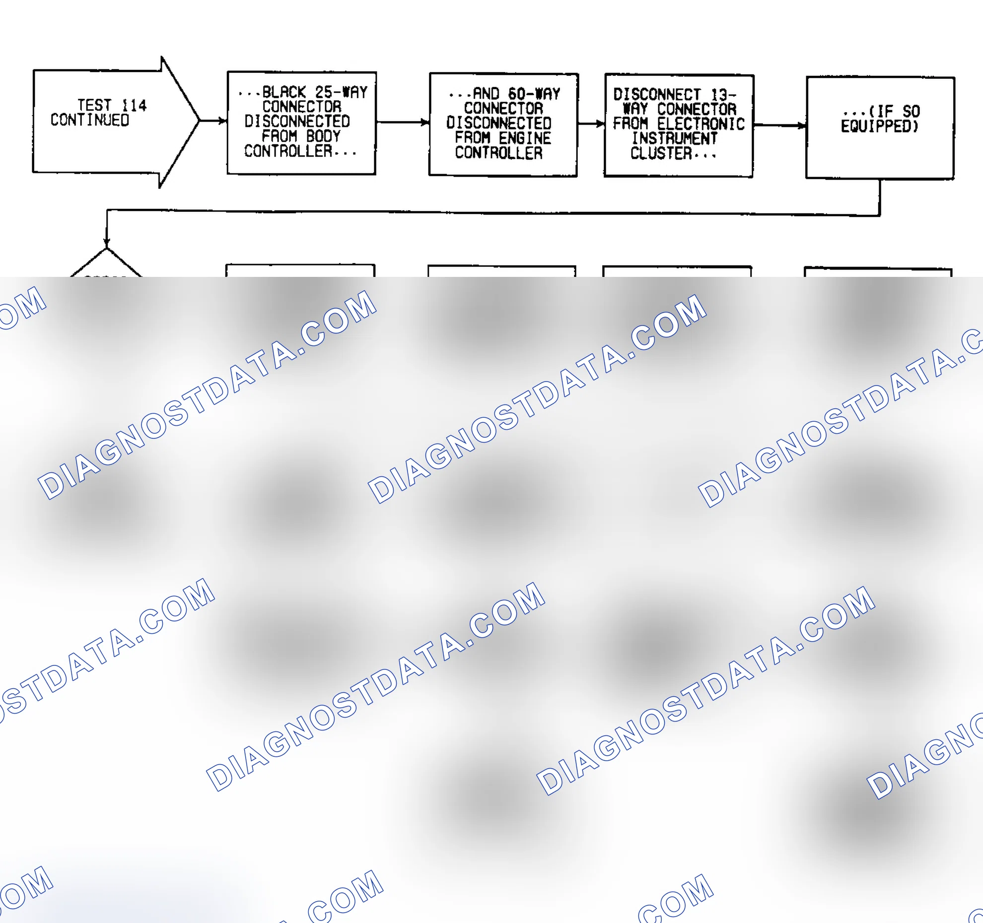 Scheme 355: Test 114: Flow Chart (3 of 3)