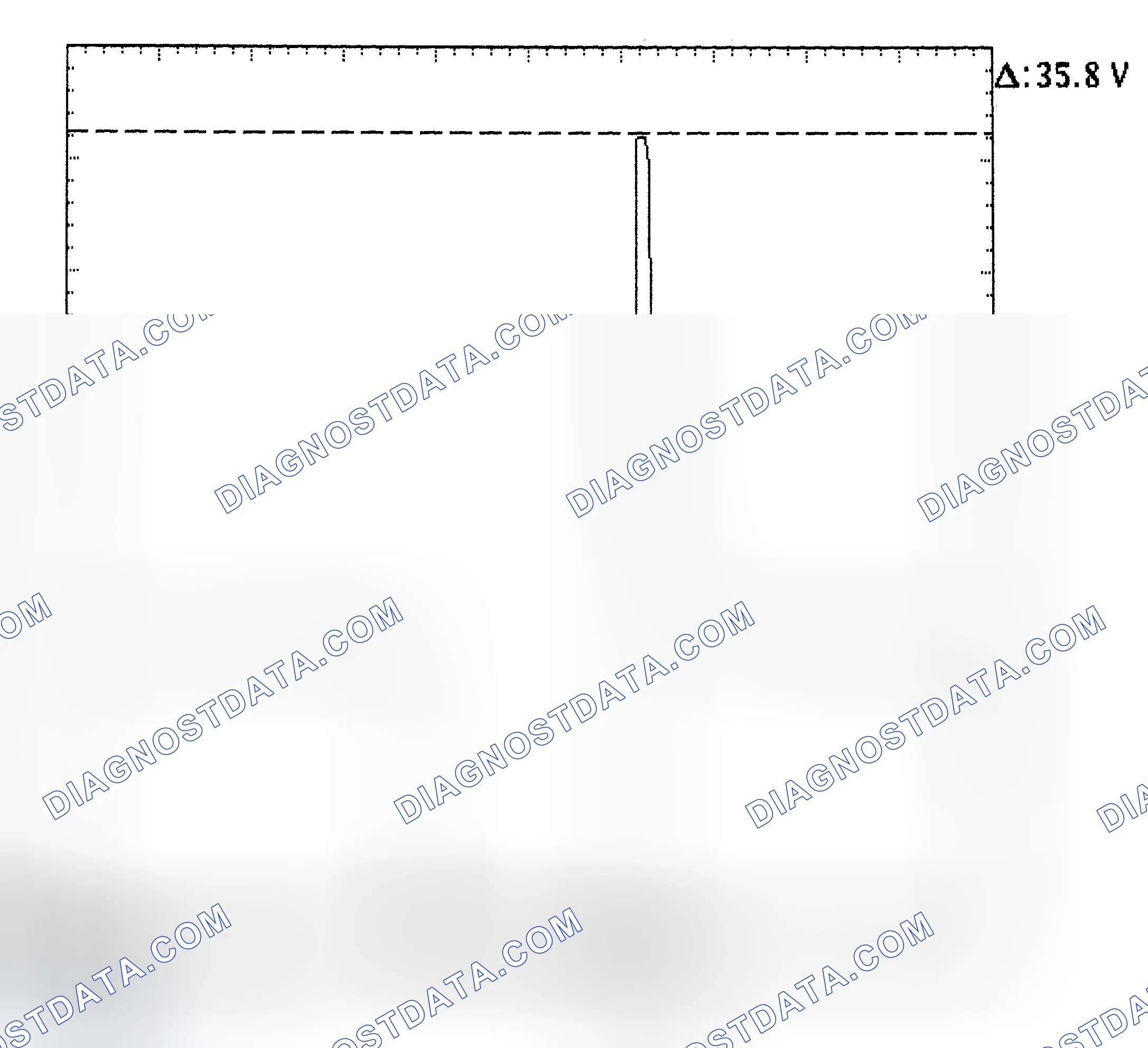 Scheme 28: Injector Bank - Known Good - Voltage Pattern