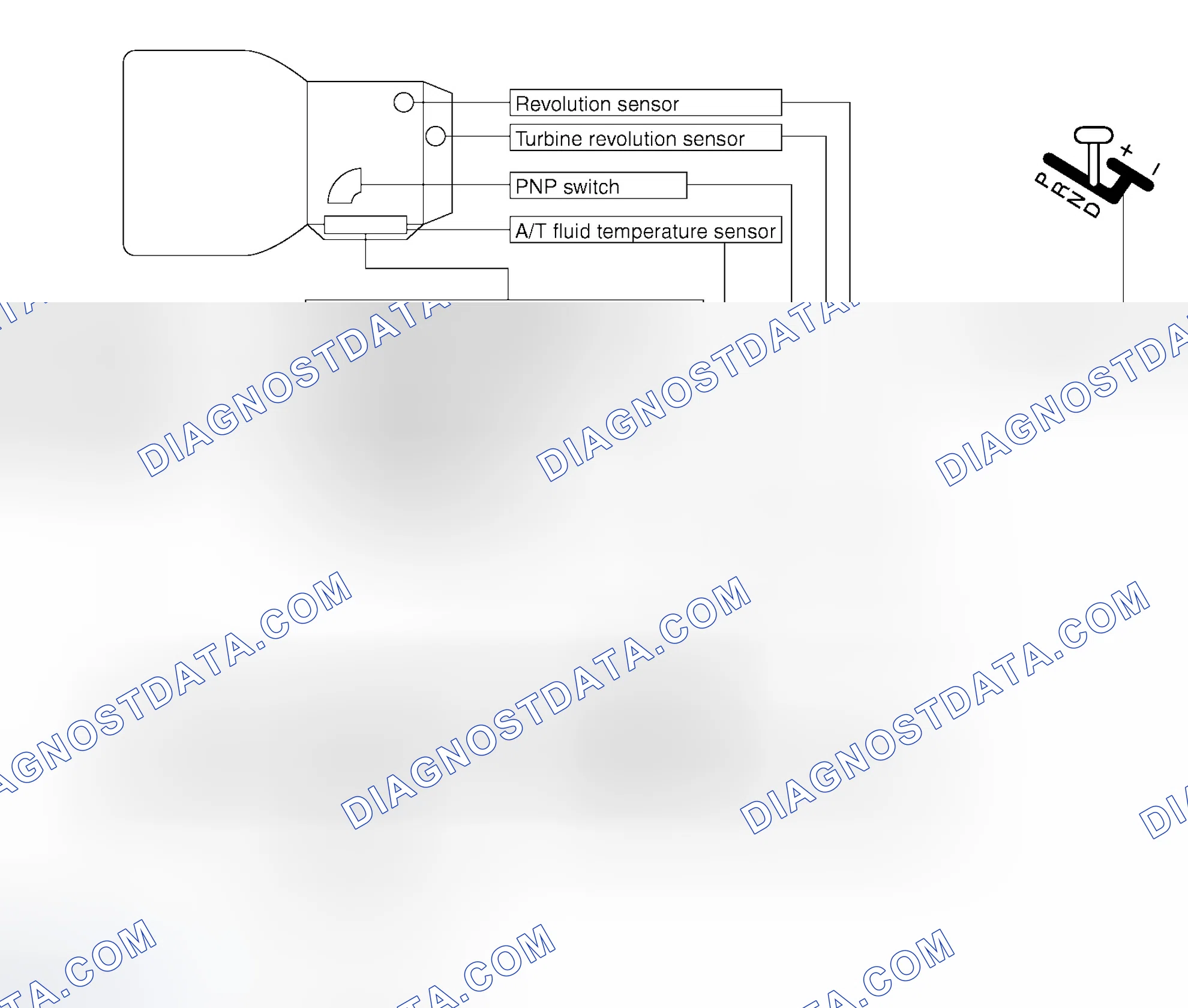 Scheme 577: CONTROL SYSTEM DIAGRAM