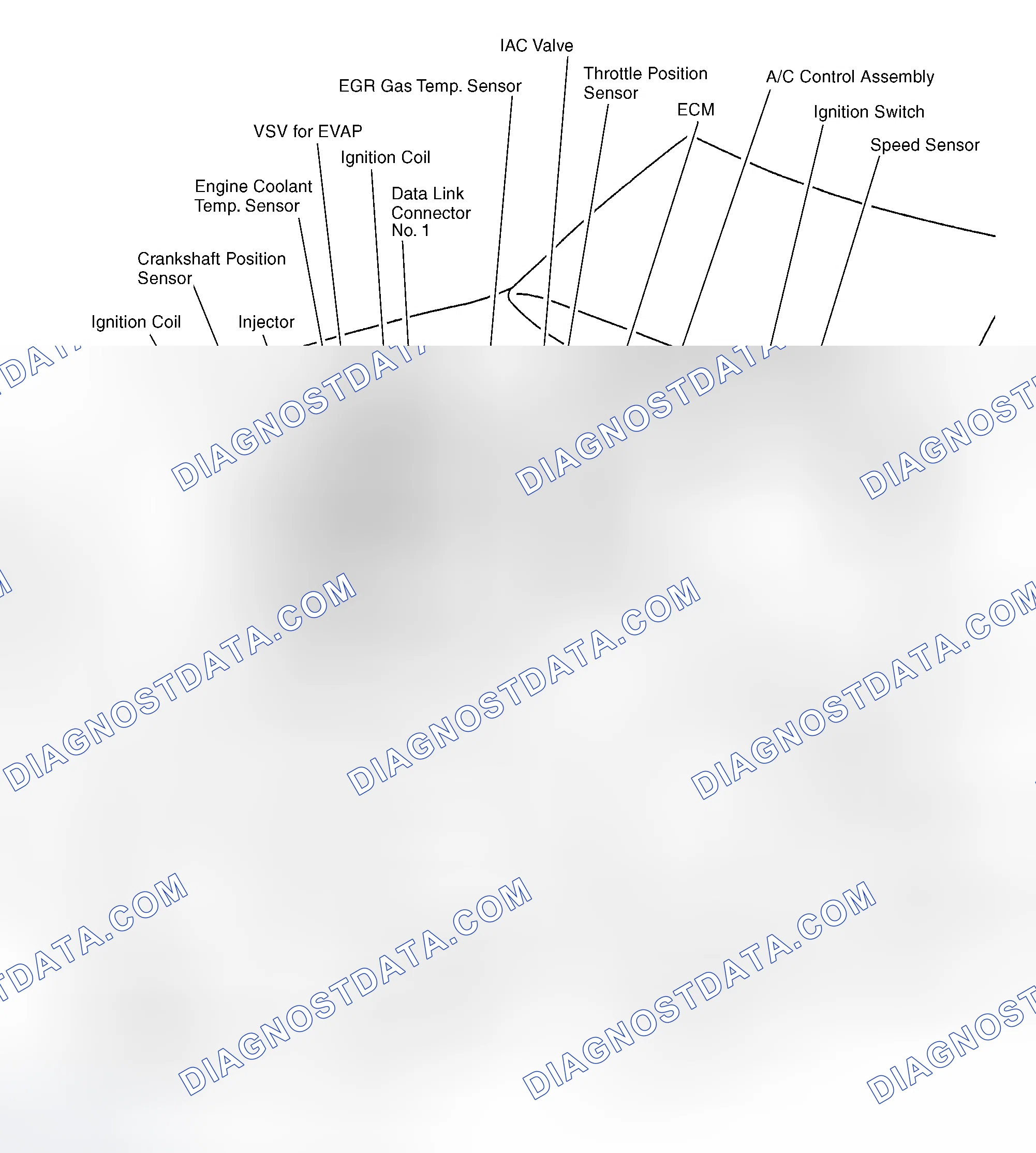 Scheme 2: Engine Compartment