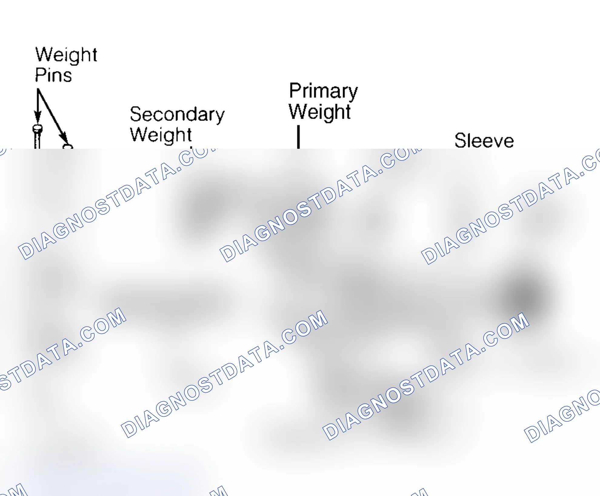 Scheme 4: Installation