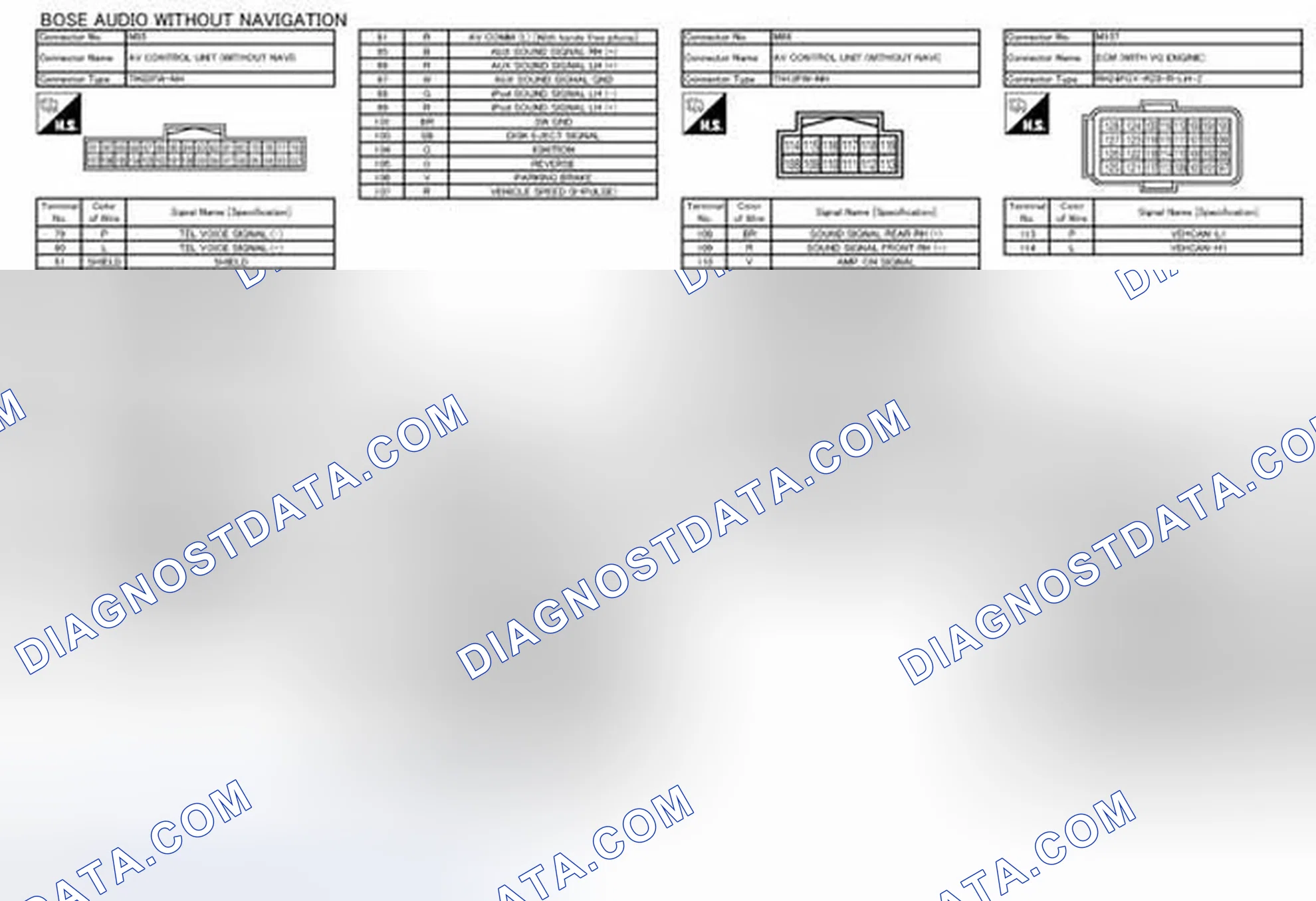 Scheme 130