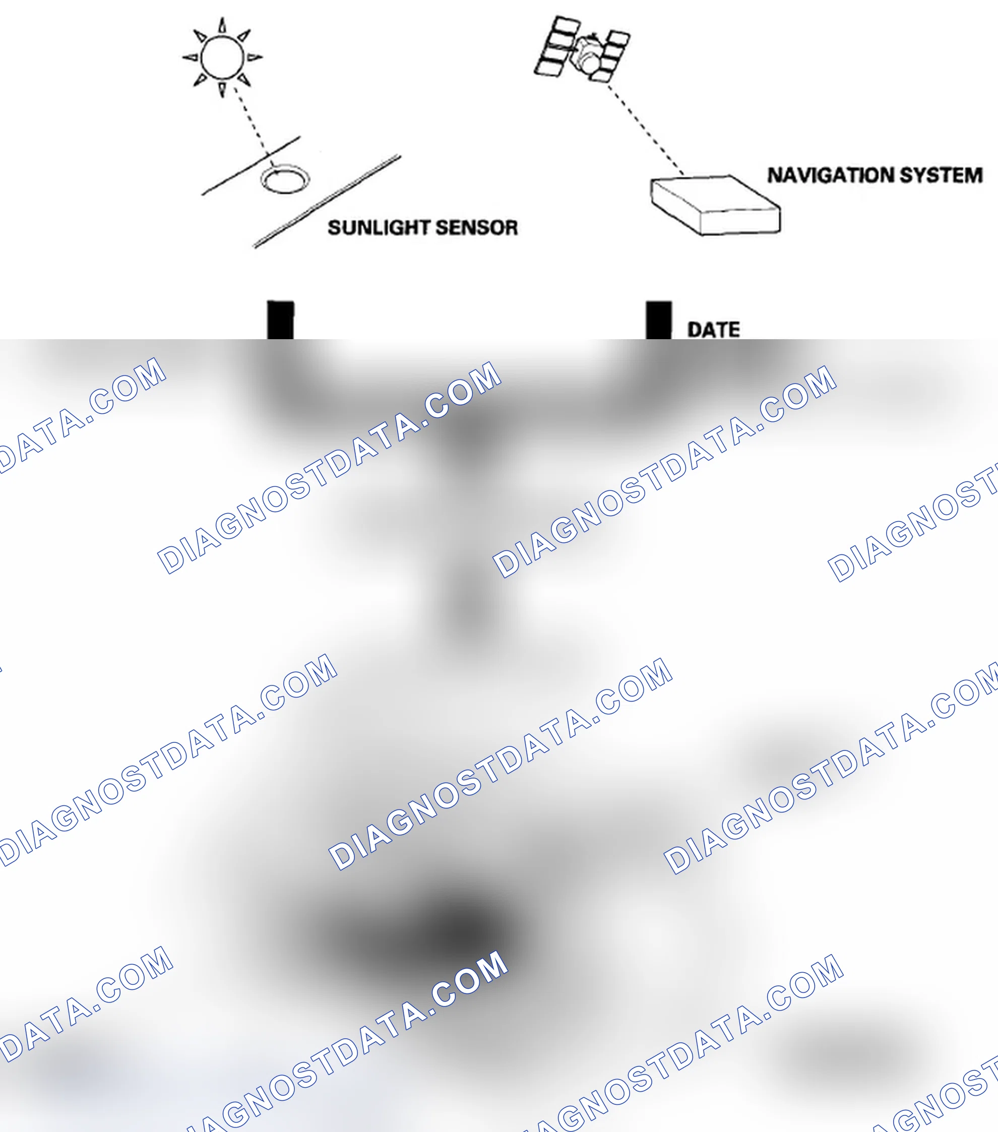 Scheme 19: i-Dual Climate Control System (With navigation)