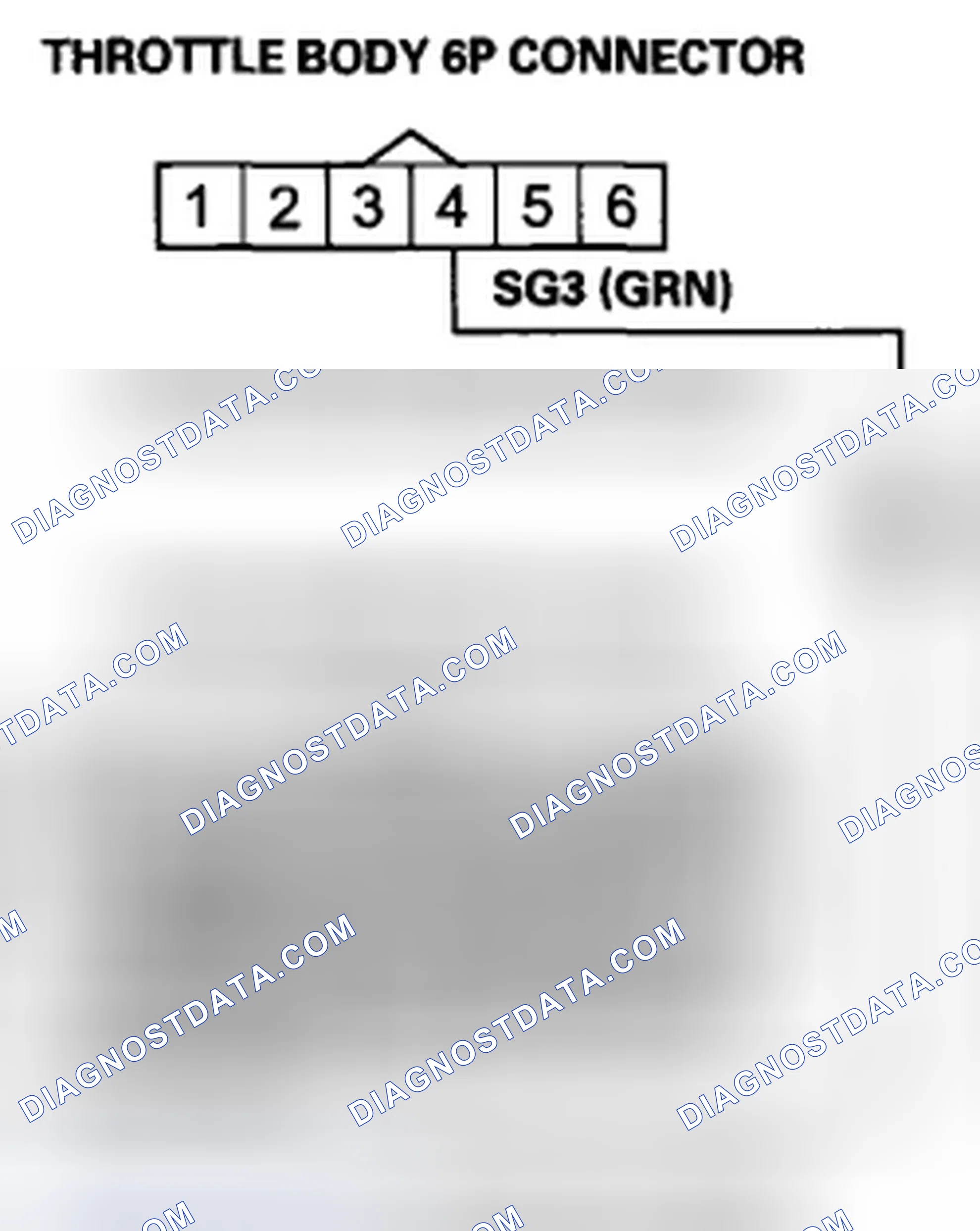 Scheme 795: DTC P2118: Throttle Actuator Current Range/Performance Problem
