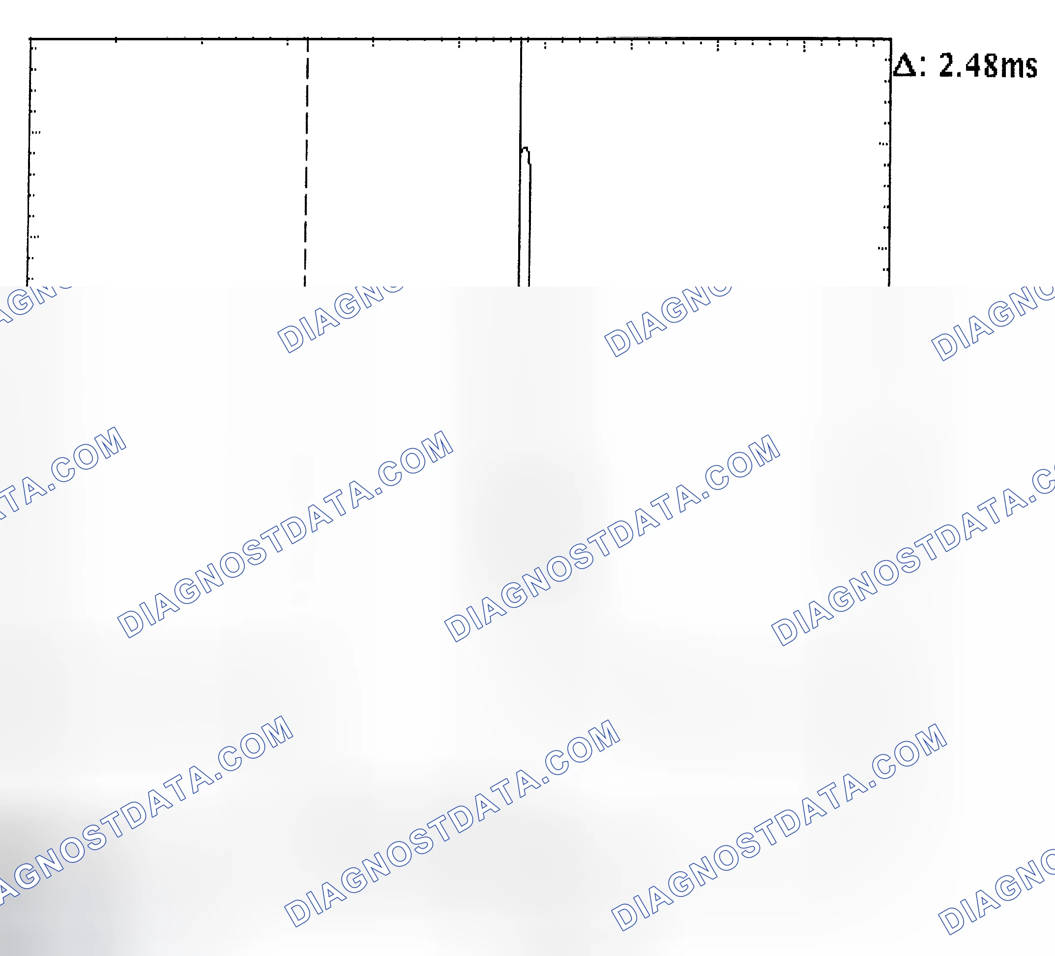 Scheme 24: Injector Bank - Known Good - Voltage Pattern