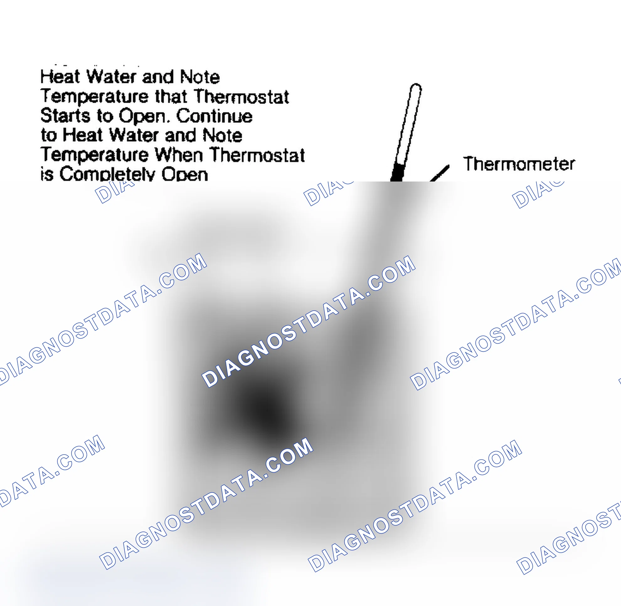 Scheme 1: THERMOSTAT