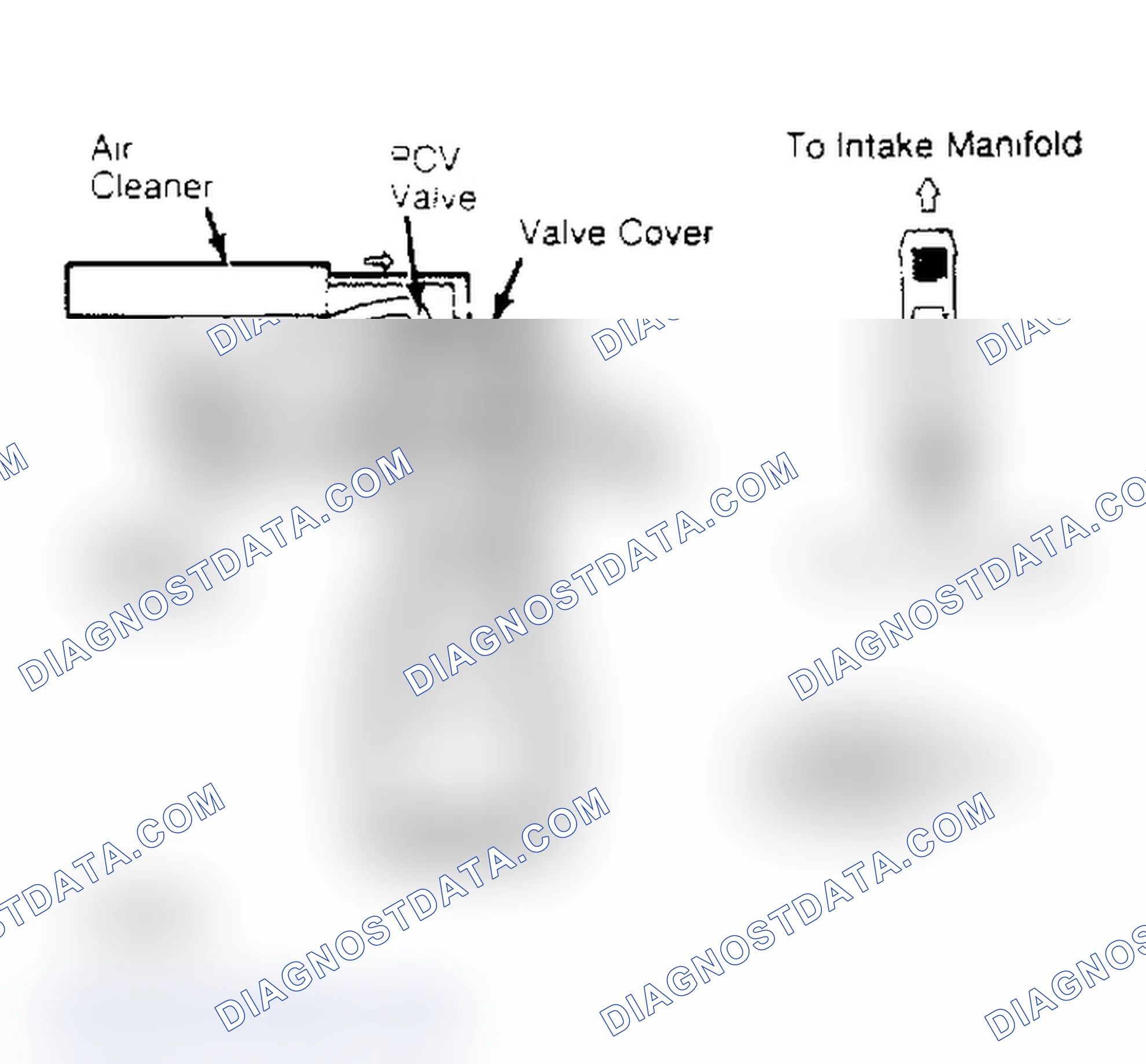 Scheme 1: Crankcase Ventilation System (626) Note direction of flow.